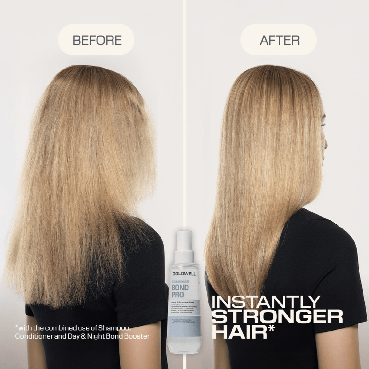 Goldwell. Spray Réparation Et Structure Bond Pro - 150 ml - Concept C. Shop