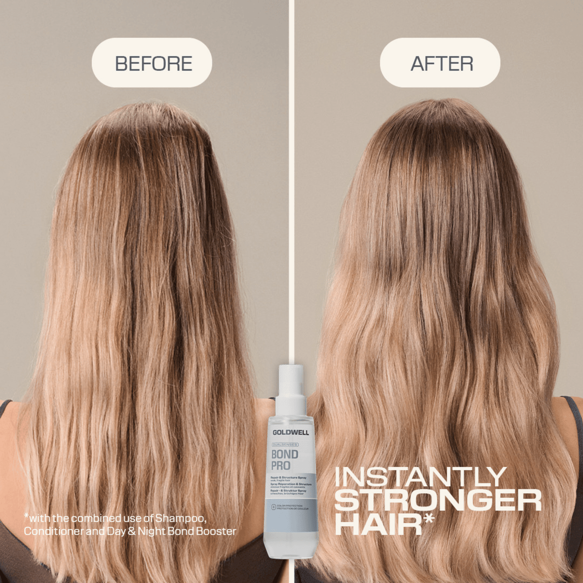 Goldwell. Spray Réparation Et Structure Bond Pro - 150 ml - Concept C. Shop
