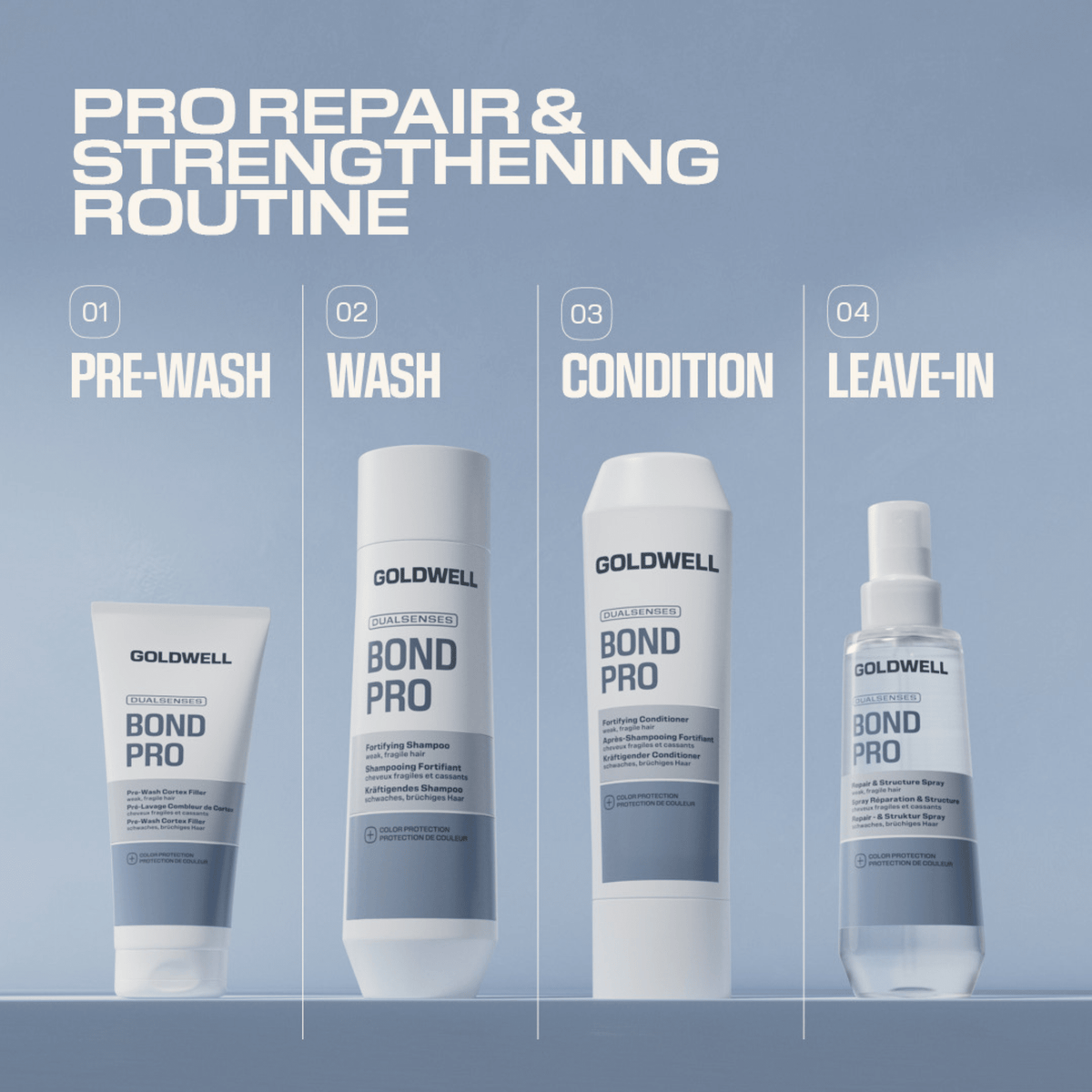 Goldwell. Spray Réparation Et Structure Bond Pro - 150 ml - Concept C. Shop
