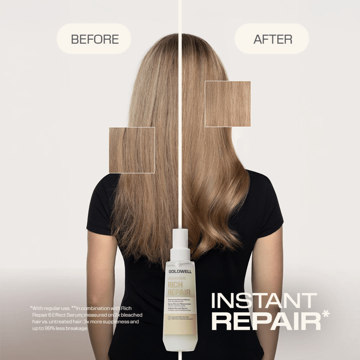 Goldwell. Spray Sérum Réparateur Rich Repair - 150 ml - Concept C. Shop
