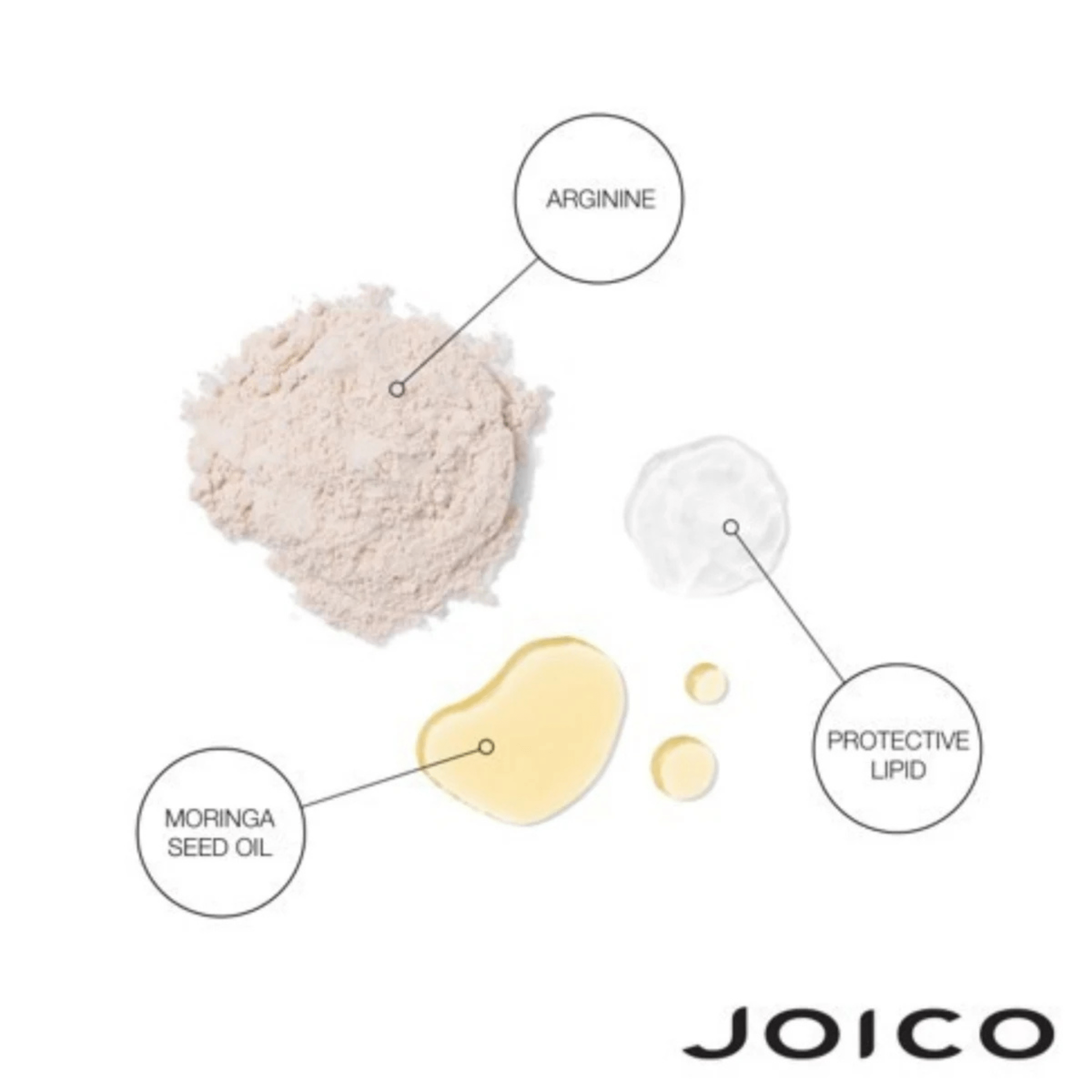 Joico. Masque Puissant KBOND20 Defy Damage - 500 ml - Concept C. Shop