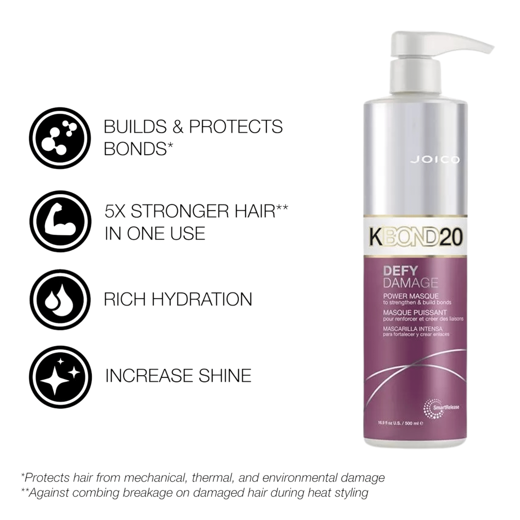Joico. Masque Puissant KBOND20 Defy Damage - 500 ml - Concept C. Shop