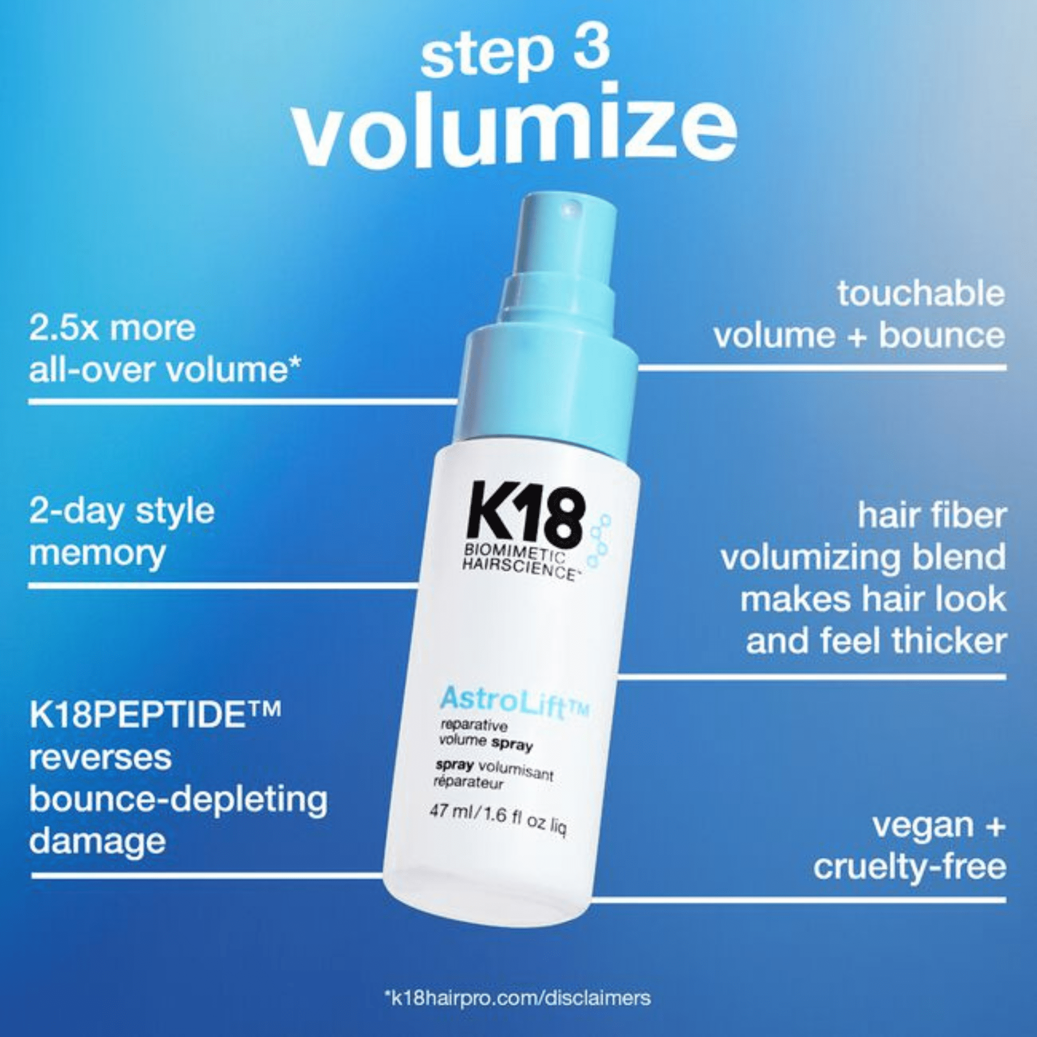 K18. Coffret De Printemps - Brushing De Qualité Chez Soi - Concept C. Shop