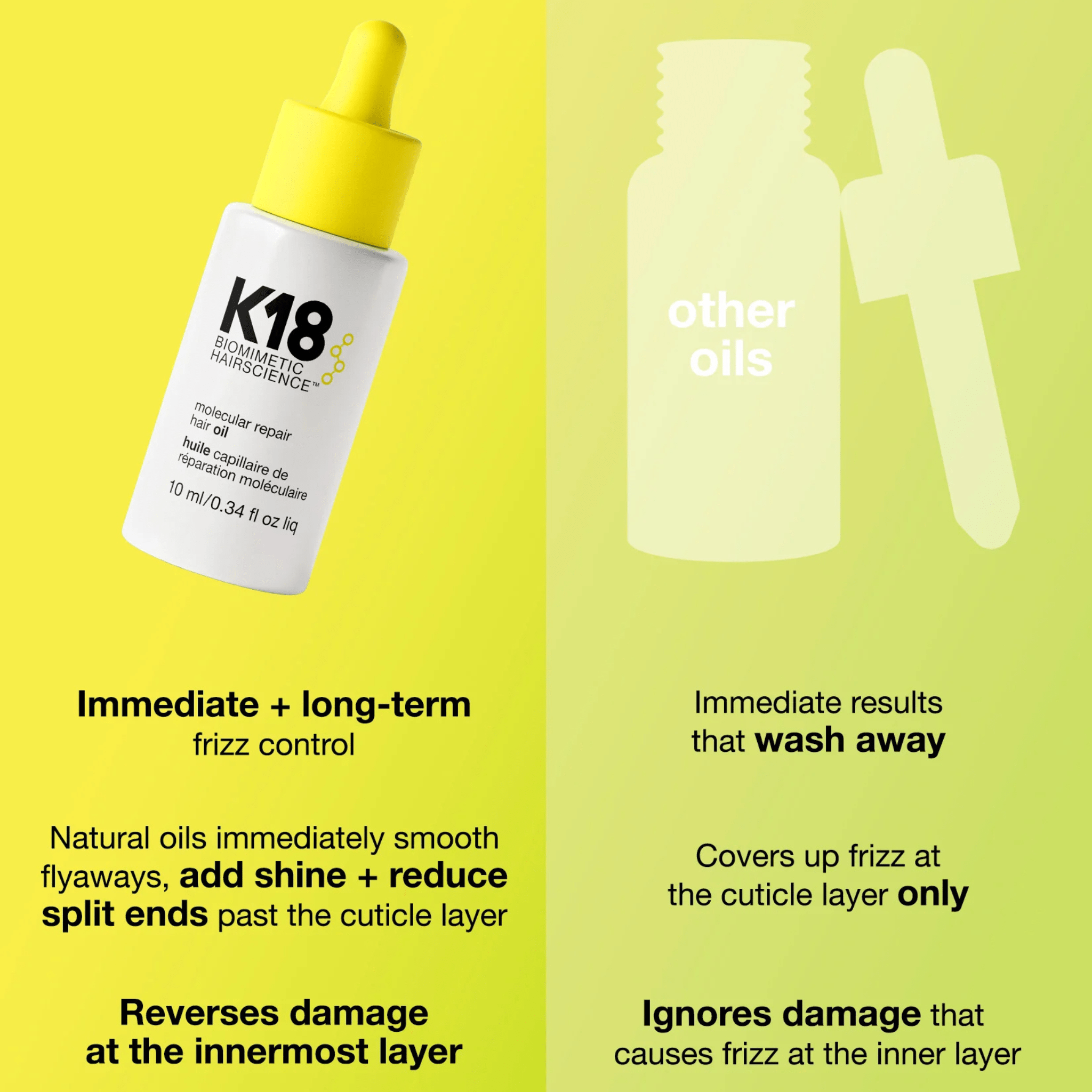 K18. Huile Capillaire de Réparation Moléculaire - 10 ml - Concept C. Shop