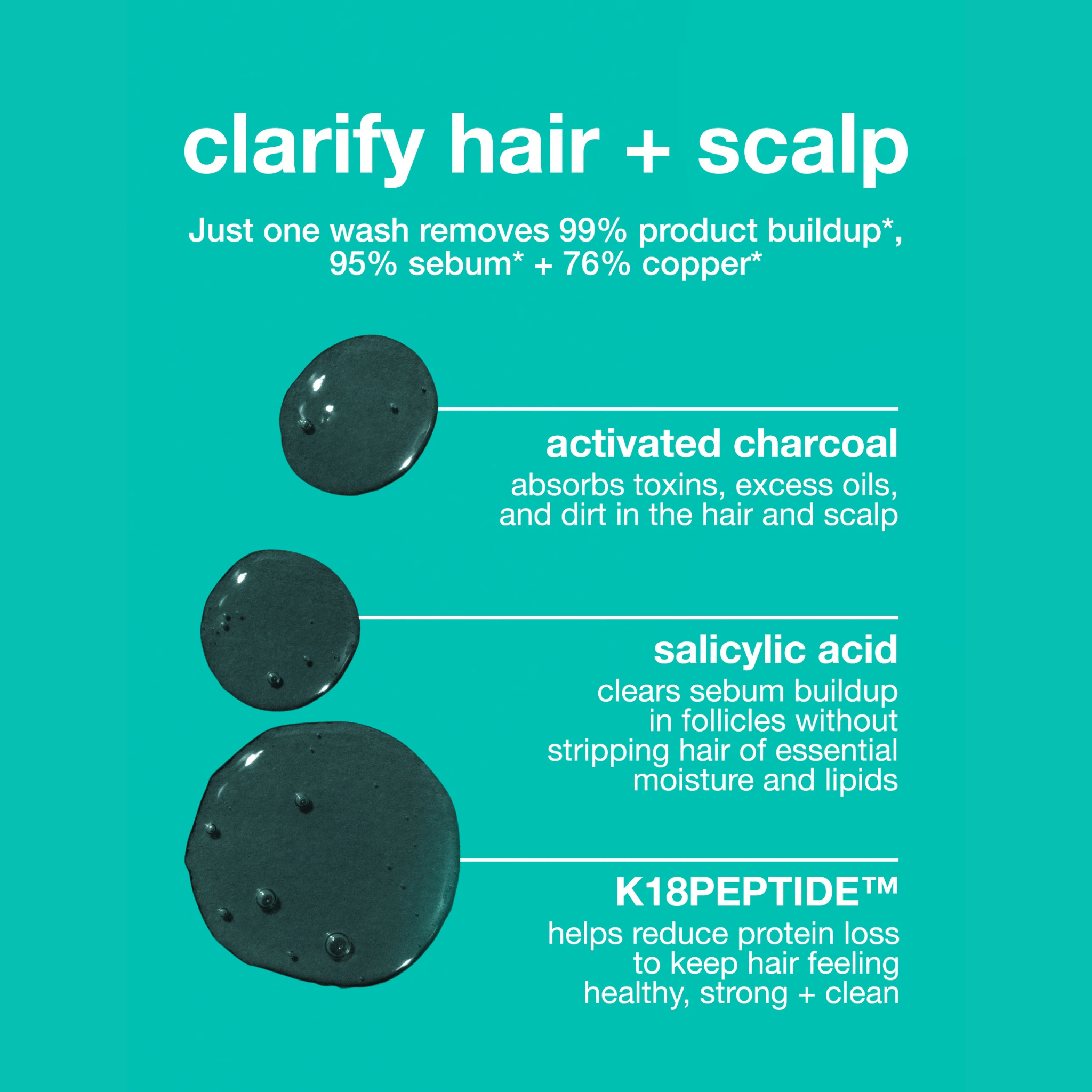 K18. Shampoing Détoxifiant Peptide Prep - 53 ml - Concept C. Shop