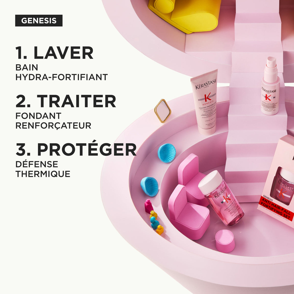 Kérastase. Coffret Découverte - Genesis - Concept C. Shop