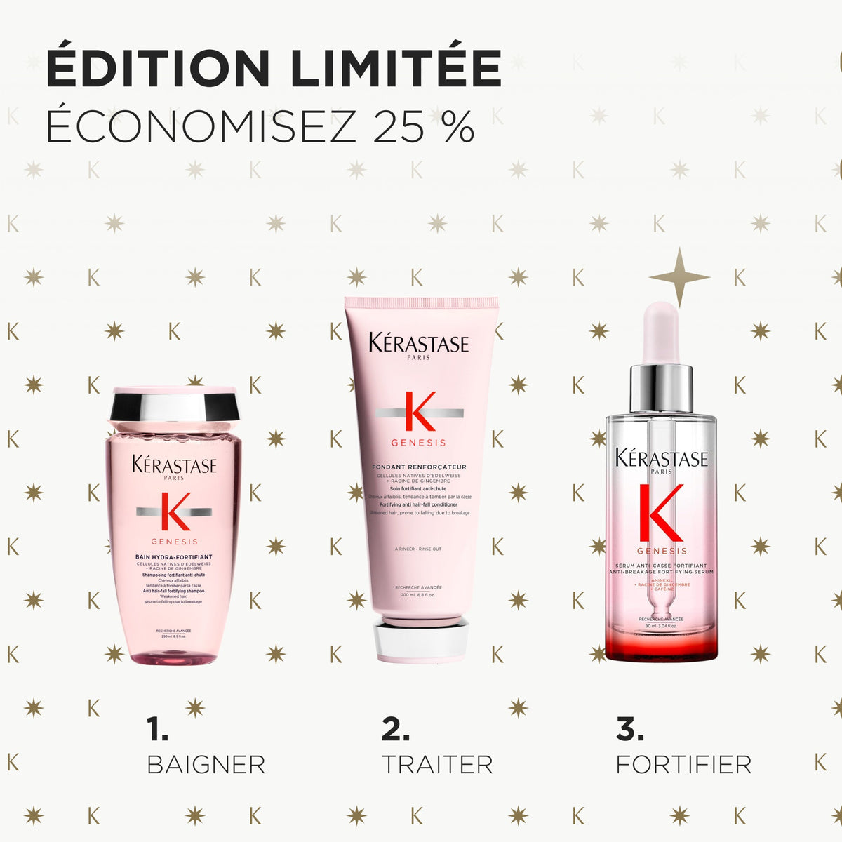 Kérastase. Coffret Des Fêtes - Genesis - Concept C. Shop