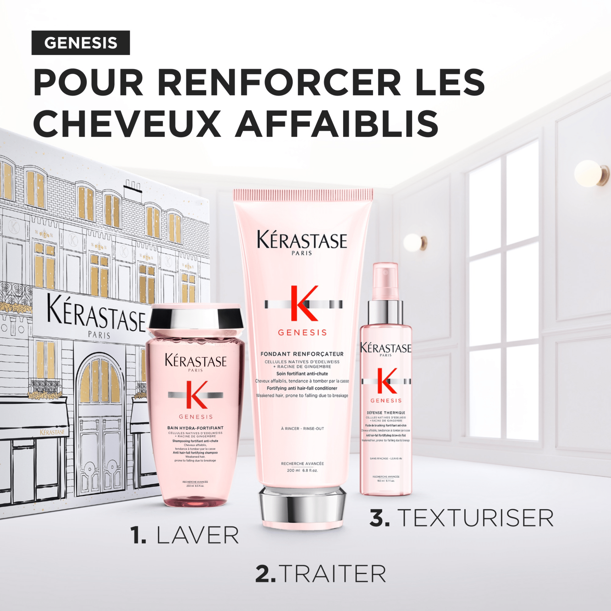 Kérastase. Coffret Des Fêtes - Genesis - Concept C. Shop