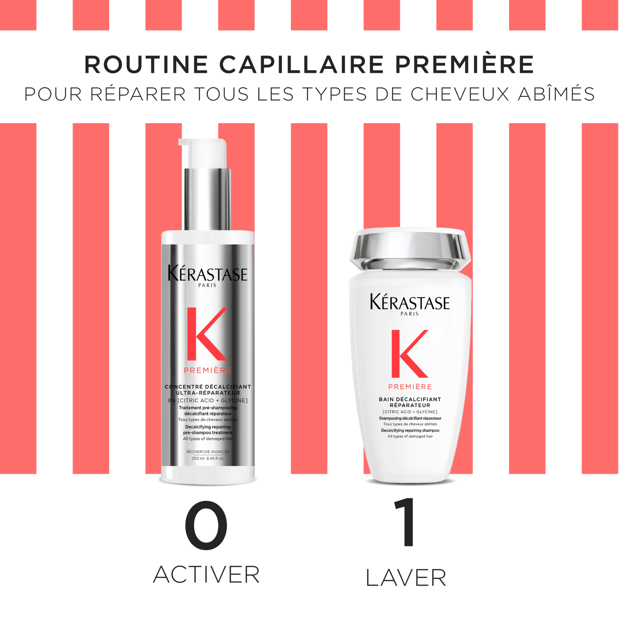 Kérastase. Coffret Du Printemps Première - Concept C. Shop