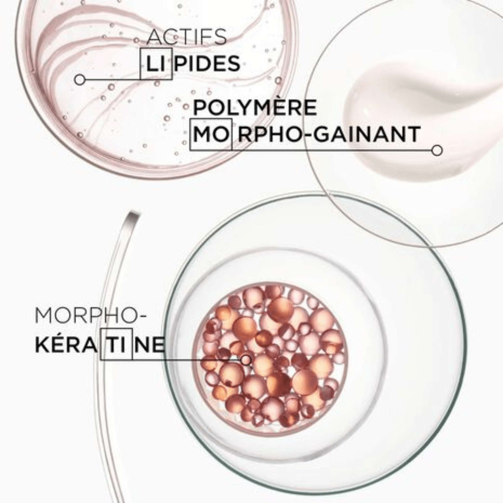 Kérastase. Discipline Masque Lissant Maskeratine - 200 ml - Concept C. Shop