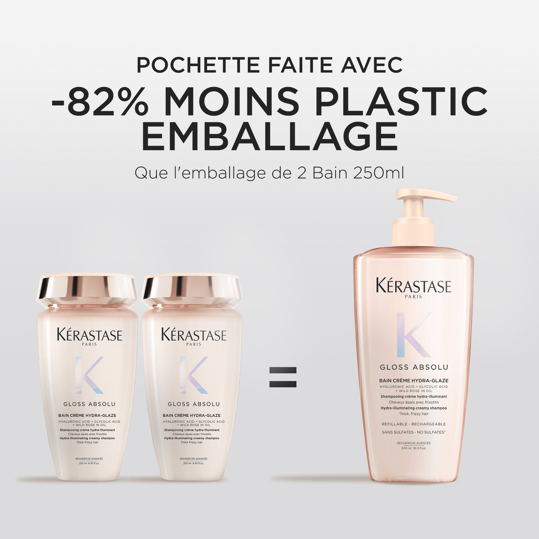 Kérastase. Gloss Absolu Shampoing Bain Crème Hydra - Glaze - 500 ml - Concept C. Shop