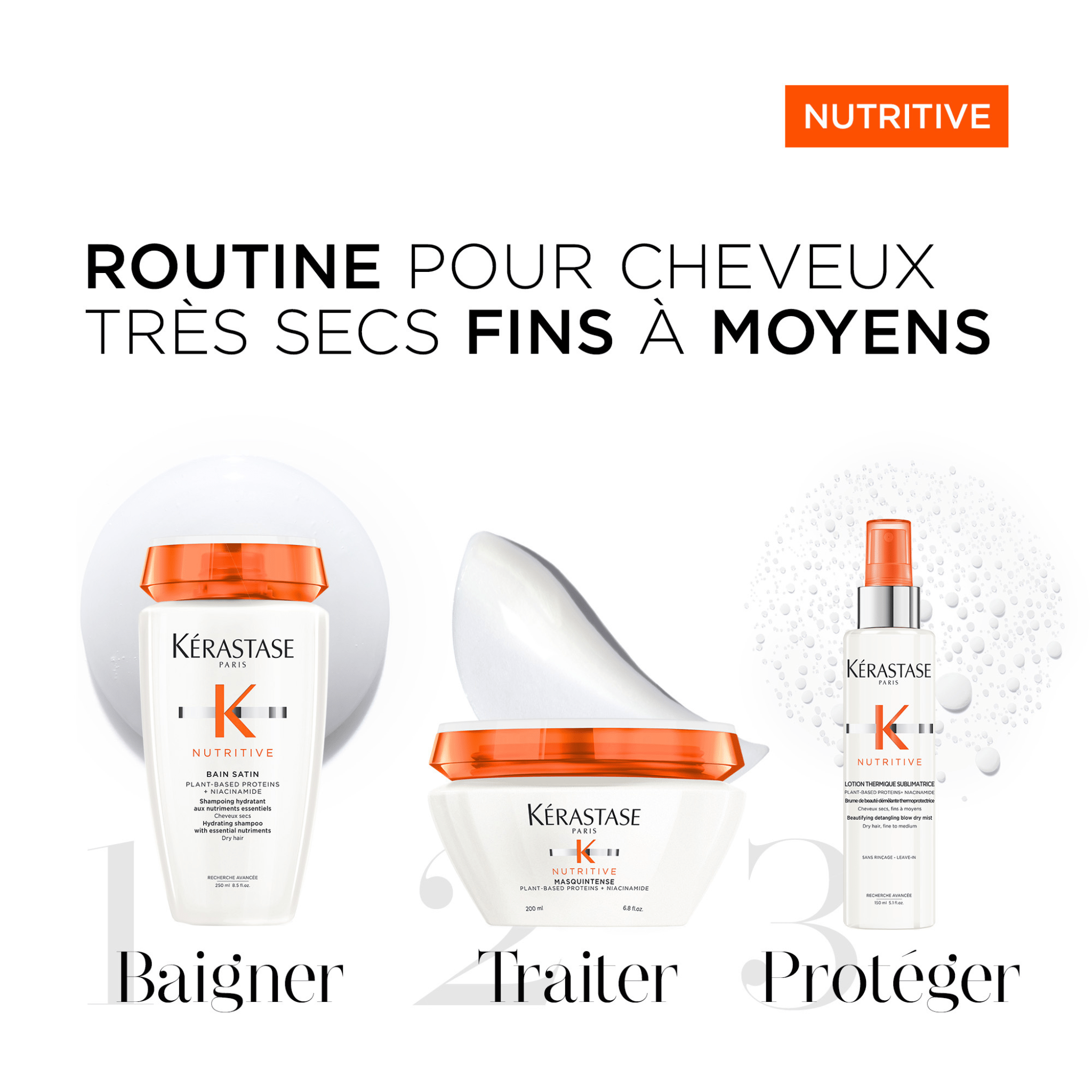 Kérastase. Nutritive Routine Hydratation Intense pour Cheveux Fins à Moyens - Concept C. Shop
