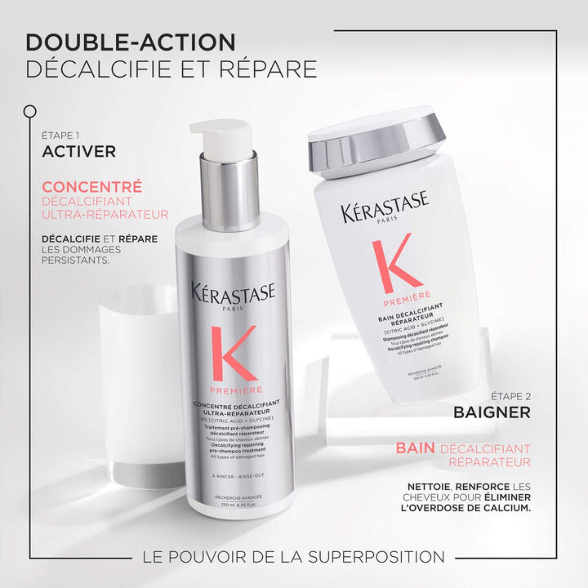 Kérastase. Première Bain Décalcifiant Réparateur - Duo Recharge et Bouteille 500 ml - Concept C. Shop