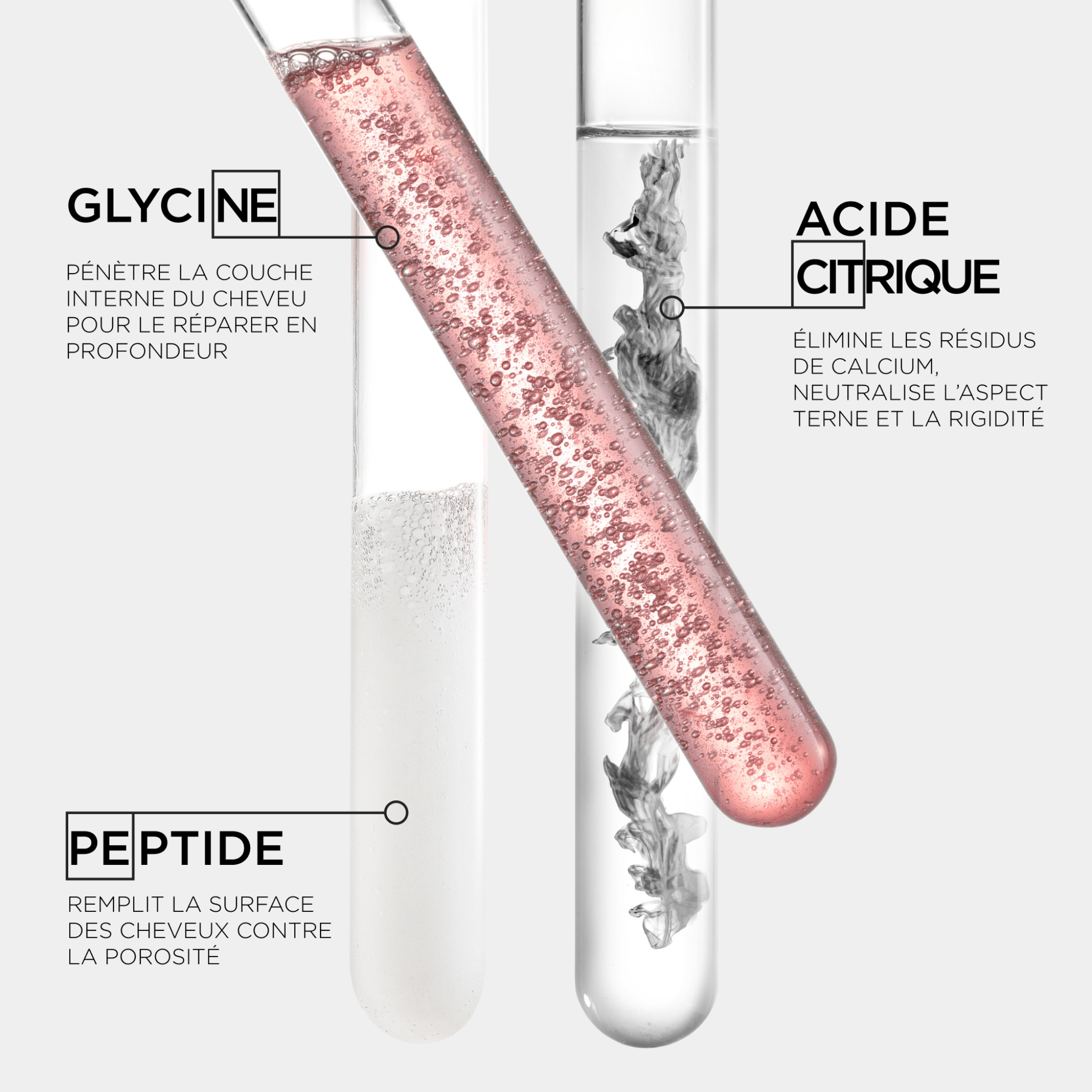 Kérastase. Première Concentré Décalcifiant Ultra - Réparateur - 45 ml - Concept C. Shop