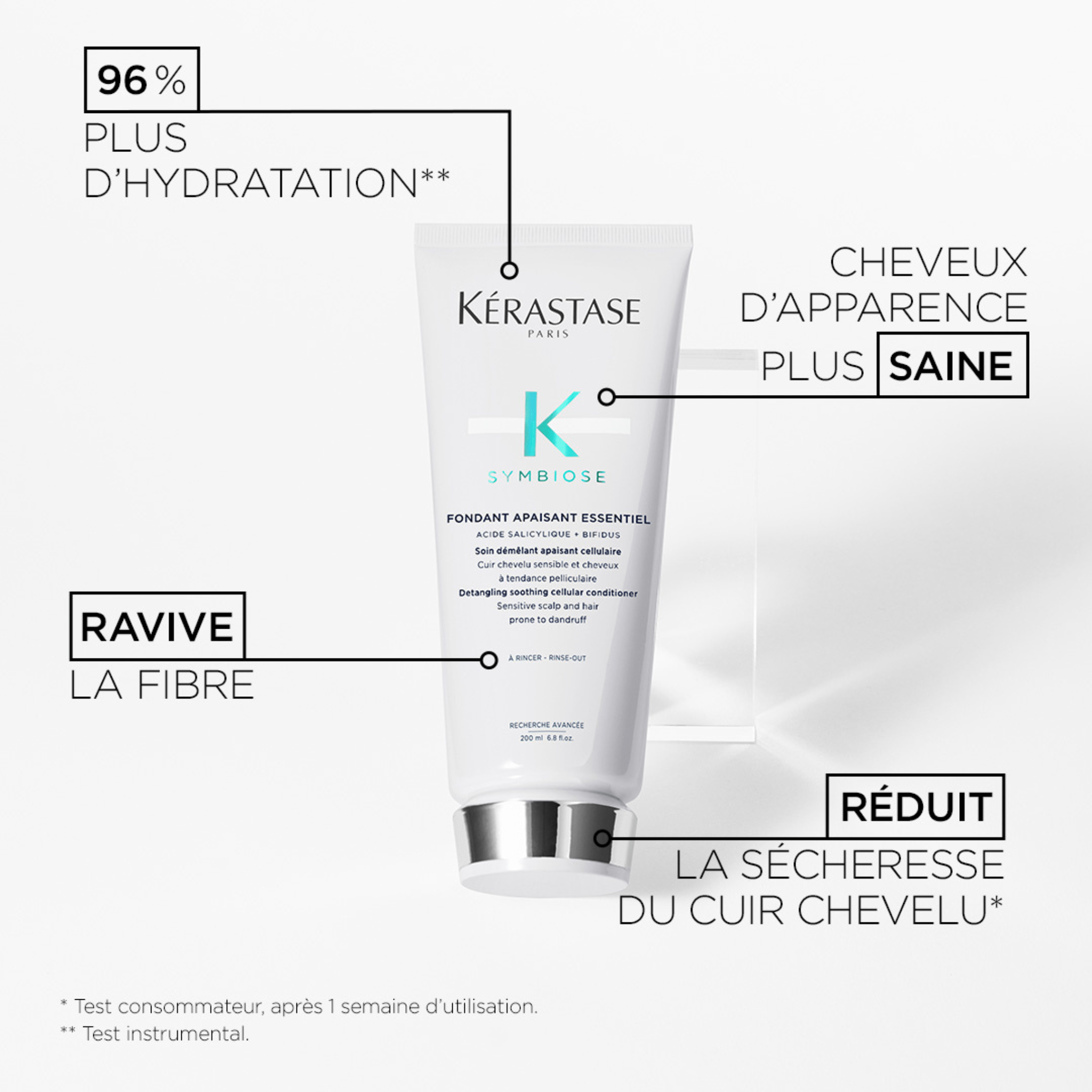 Kérastase. Symbiose Fondant Apaisant Essentiel - 200 ml - Concept C. Shop