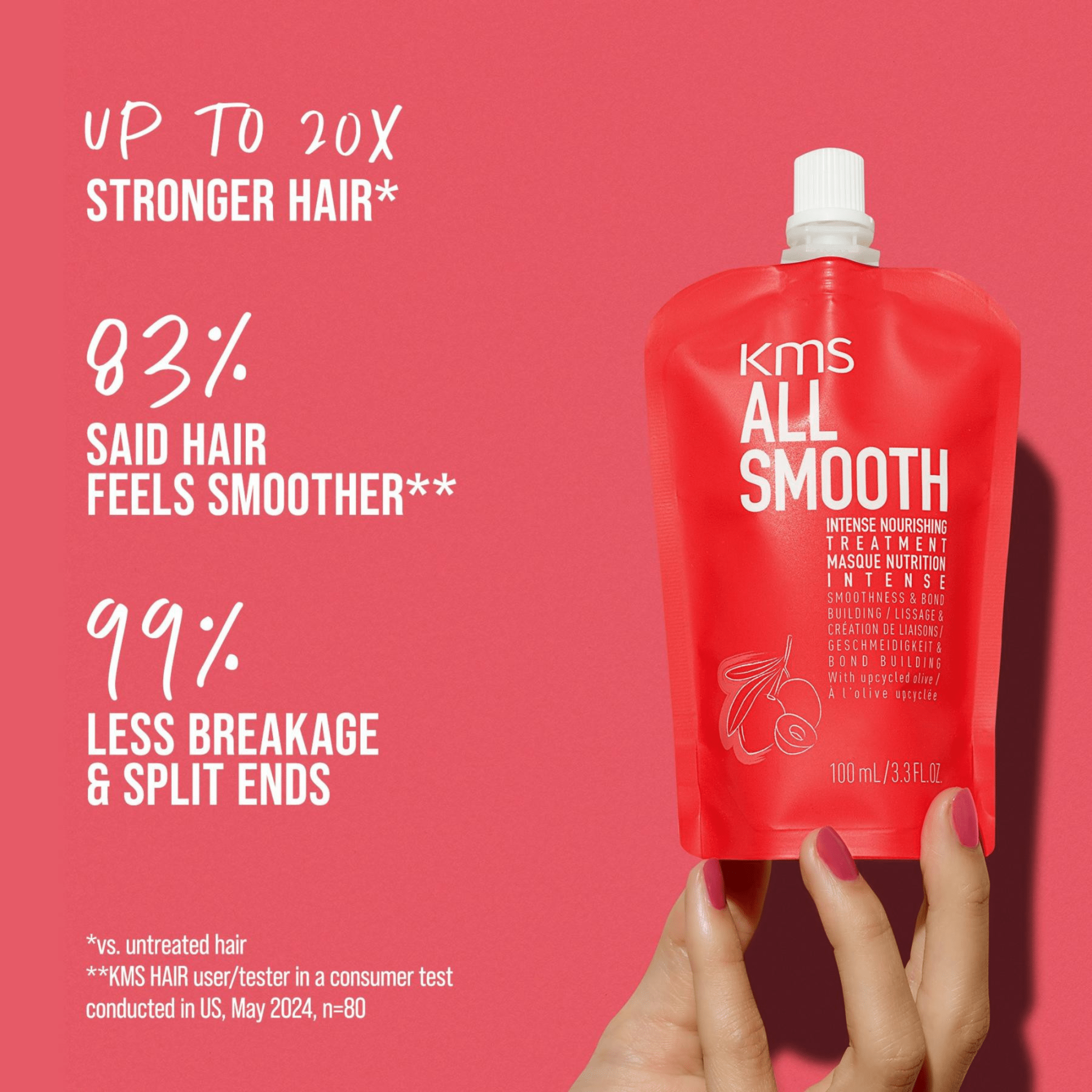KMS. Masque Nutrition Intense Cheveux Lisses Et Disciplinés All Smooth - 100 ml - Concept C. Shop