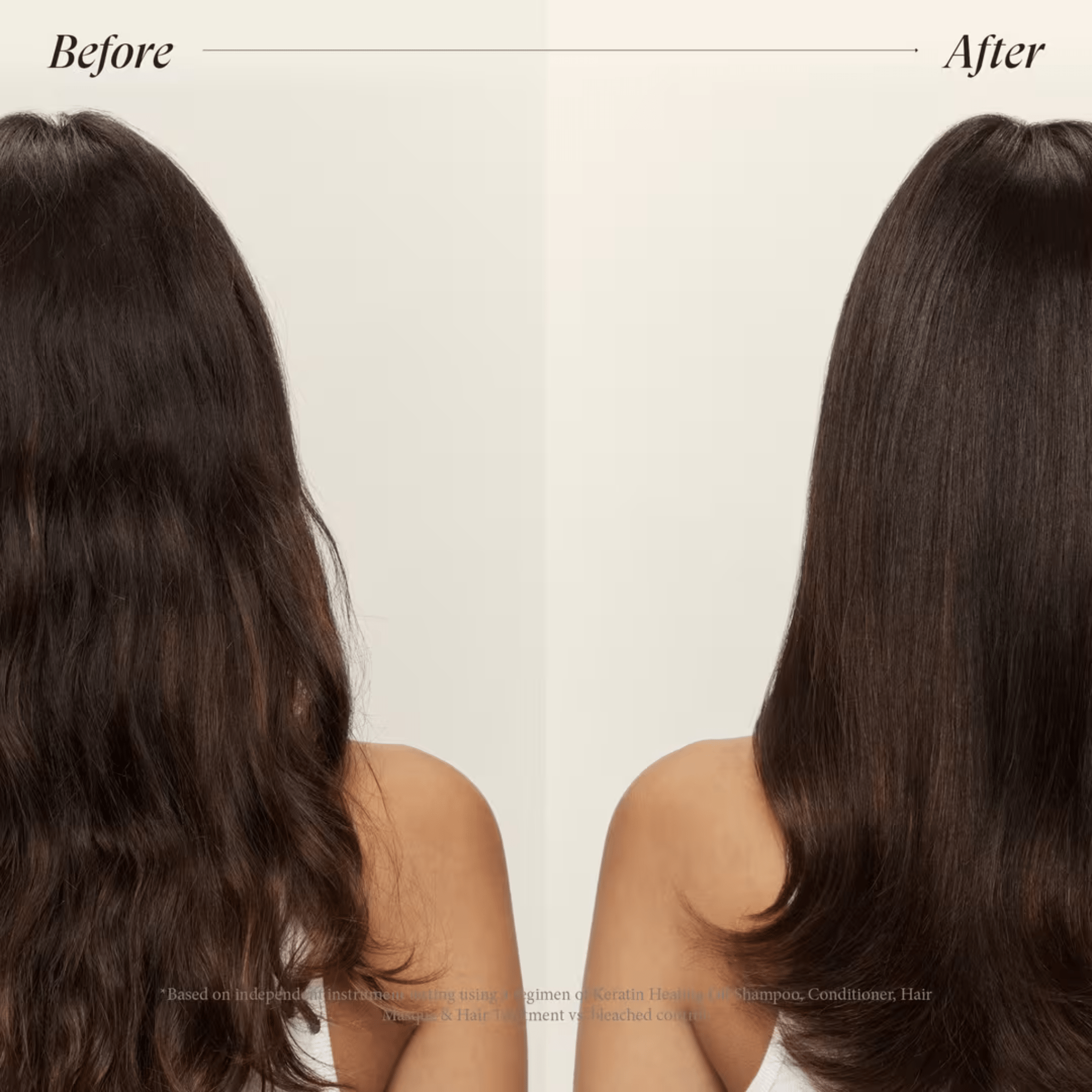 L'Anza. Keratin Healing Oil Laque De Finition Brush Thru Complexe Réparateur Phyto - IV - 350 ml - Concept C. Shop