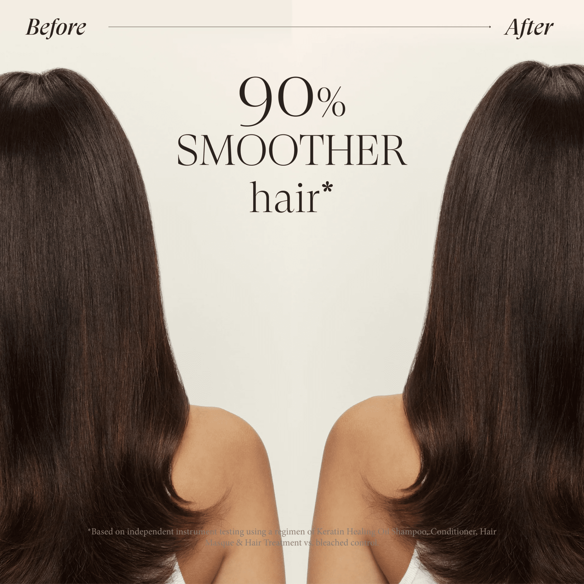 L'Anza. Keratin Healing Oil Masque Pour Cheveux - 210 ml - Concept C. Shop