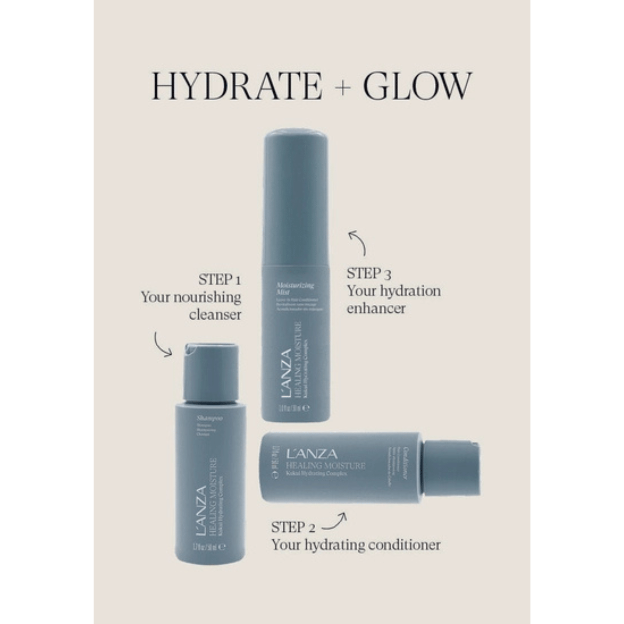L'Anza. Trio Healing Moisture Mini - Concept C. Shop