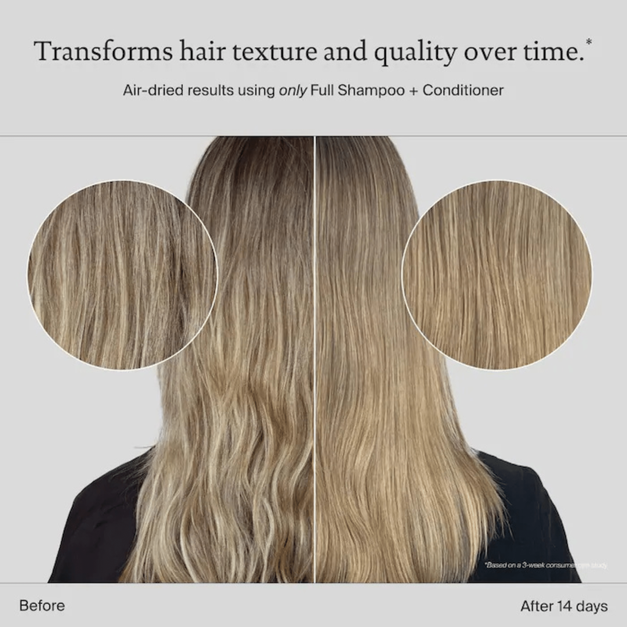 Living Proof. Revitalisant Full - 1000 ml - Concept C. Shop