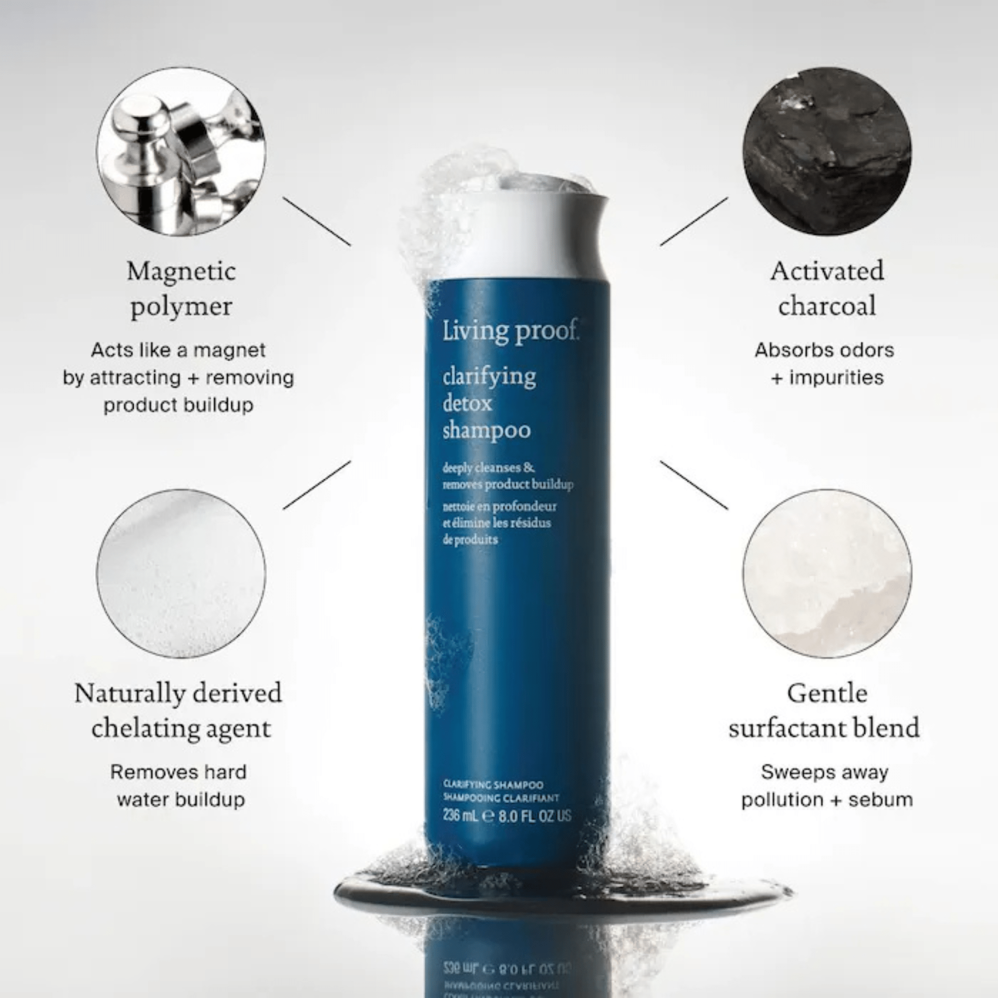 Living Proof. Shampoing Clarifiant Détox - 236 ml - Concept C. Shop