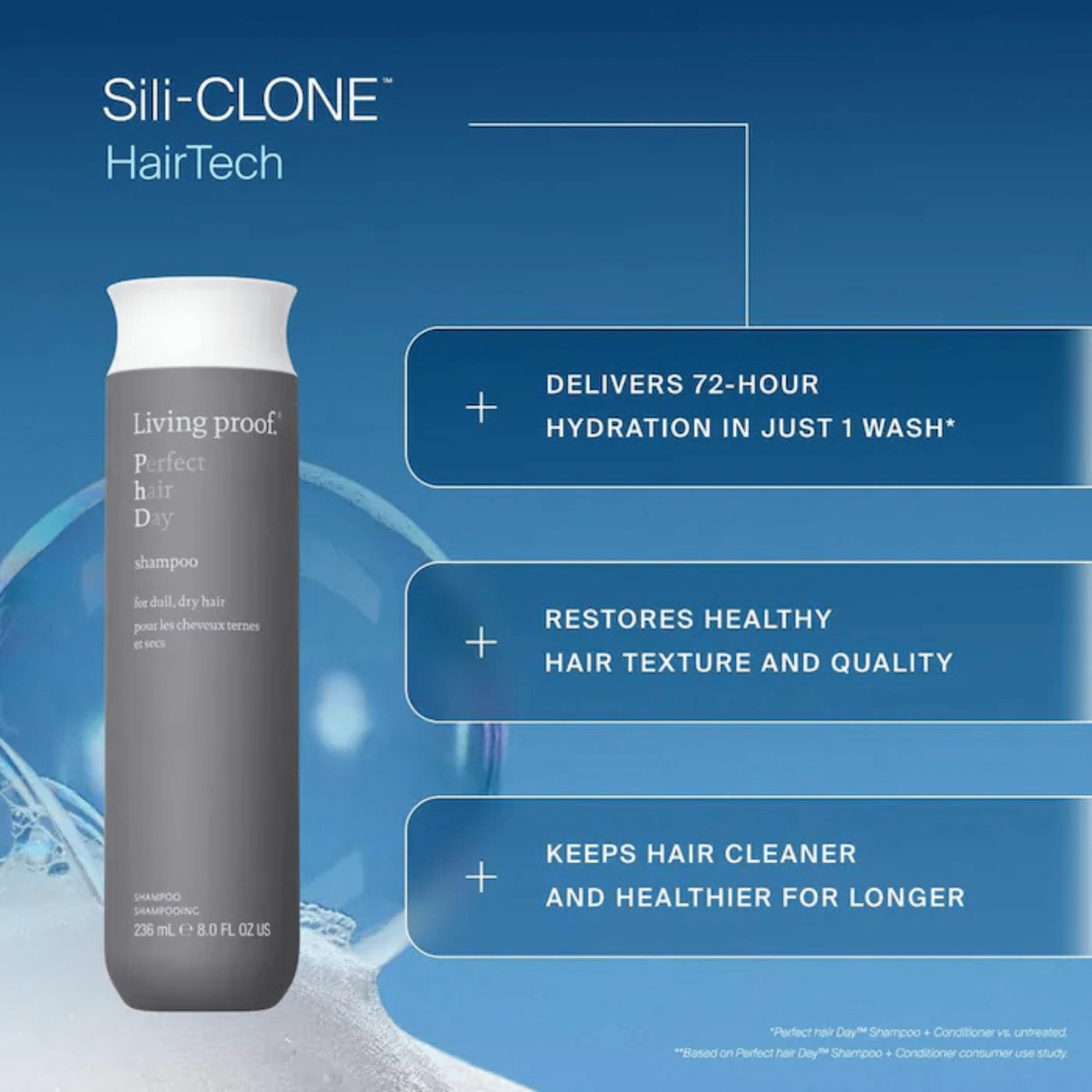 Living Proof. Shampoing Perfect Hair Day - 1000 ml - Concept C. Shop