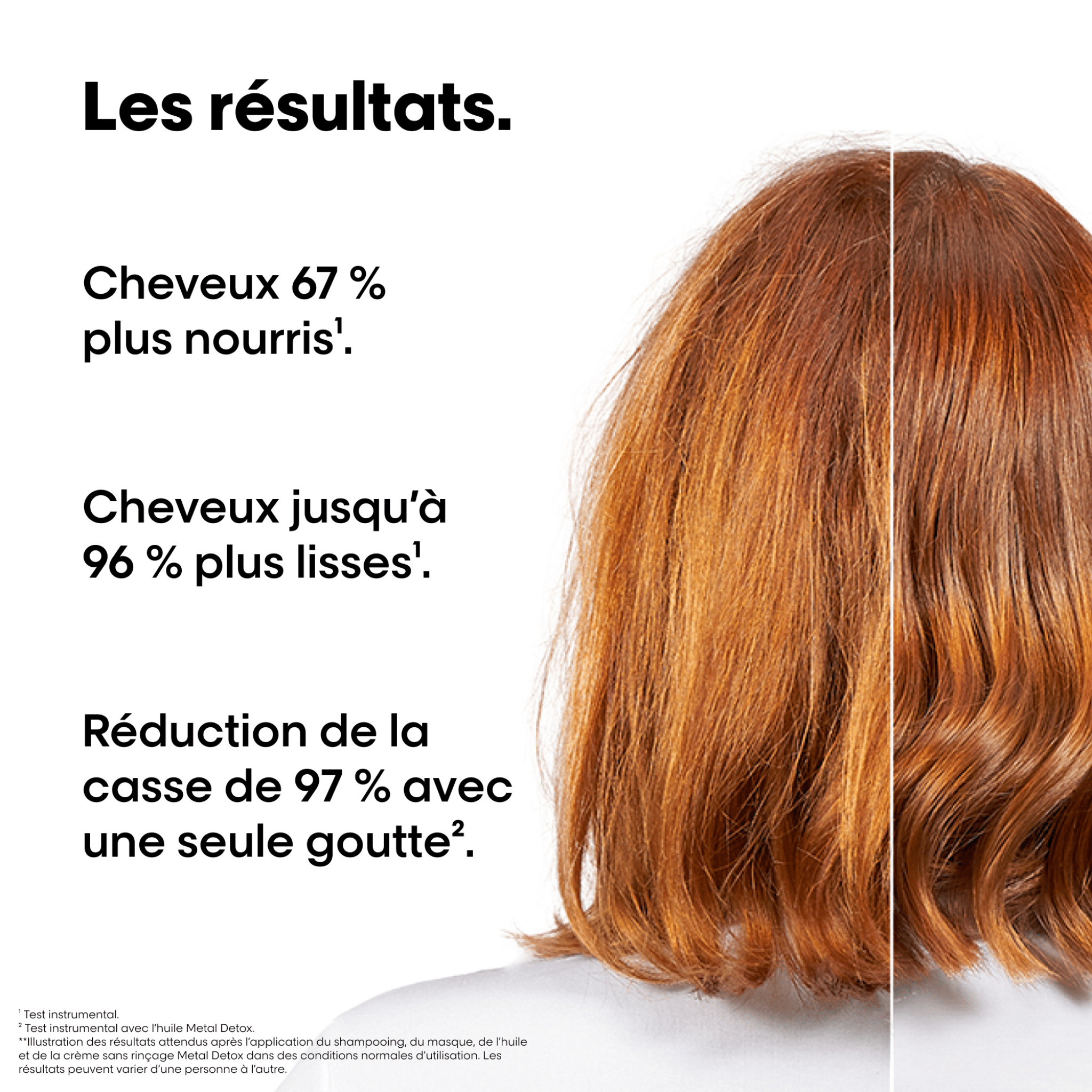 L'Oréal. Coffret Découverte - Duo Metal Detox - Concept C. Shop
