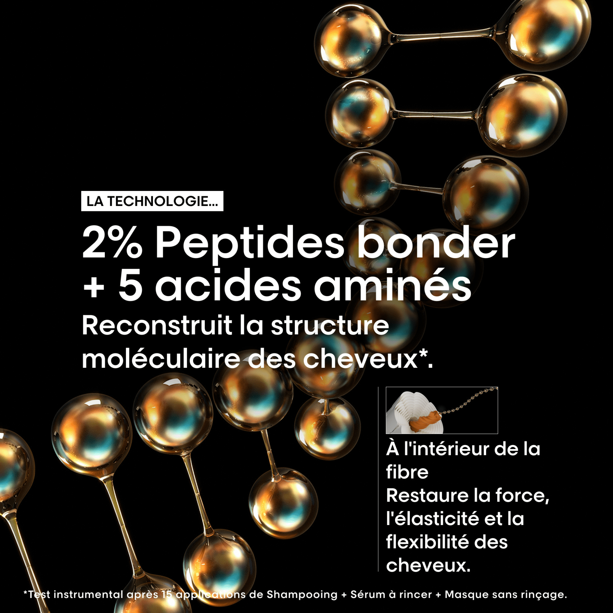 L'Oréal. Série Expert Coffret Du Printemps - Absolut Repair Molecular - Concept C. Shop