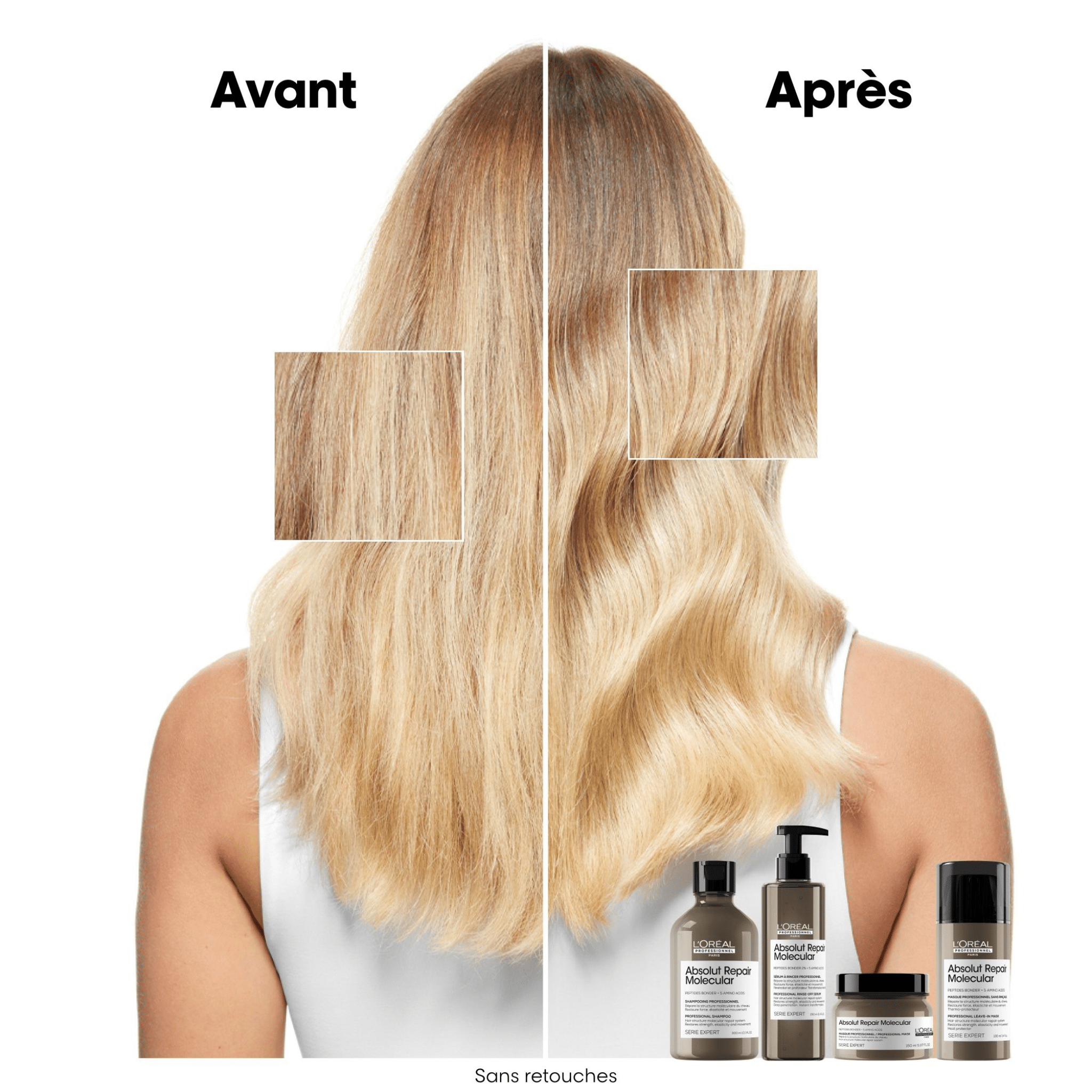 L'Oréal. Série Expert Coffret Du Printemps - Absolut Repair Molecular - Concept C. Shop