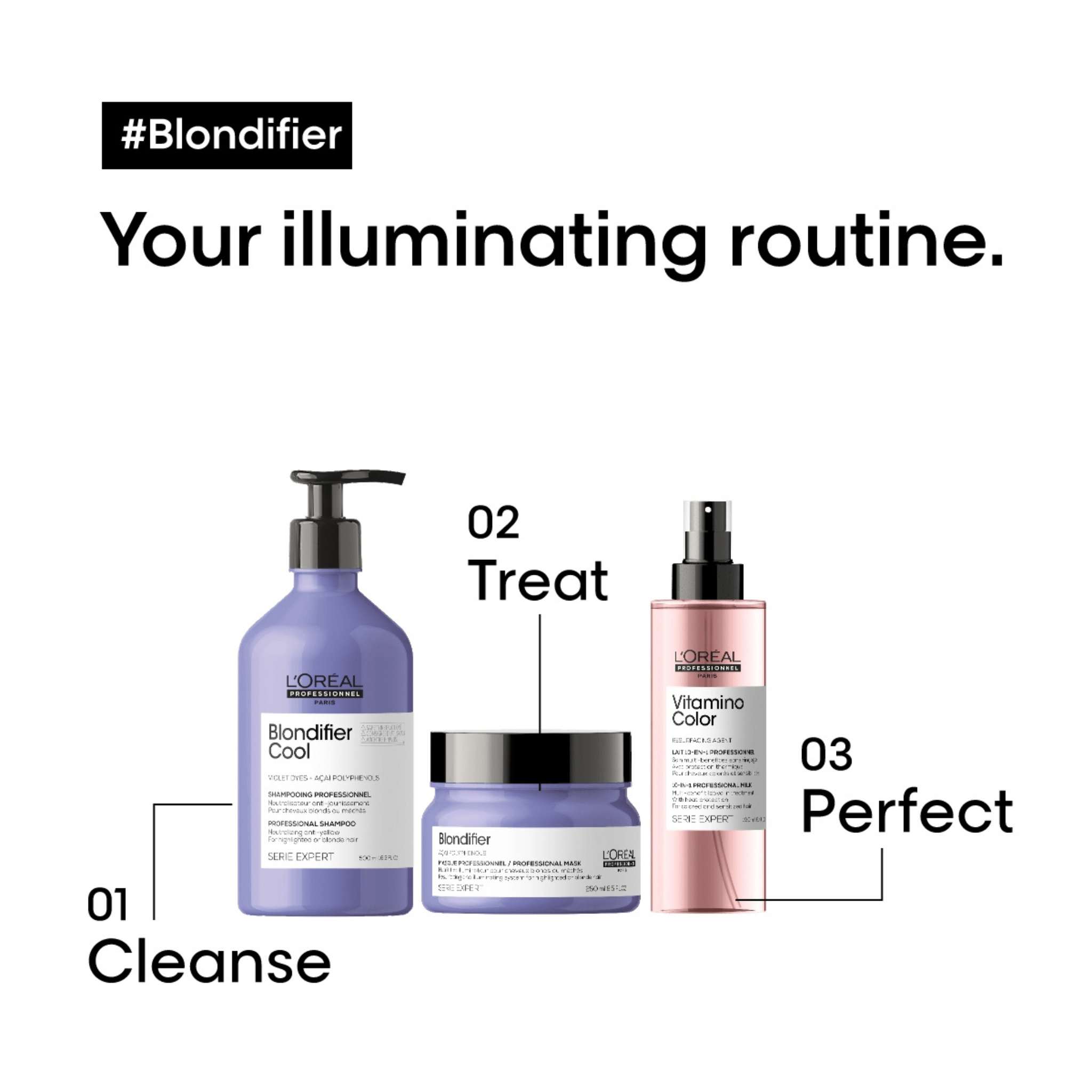 L'Oréal. Série Expert Masque Nutritif et Illuminateur Blondifier - 250 ml - Concept C. Shop