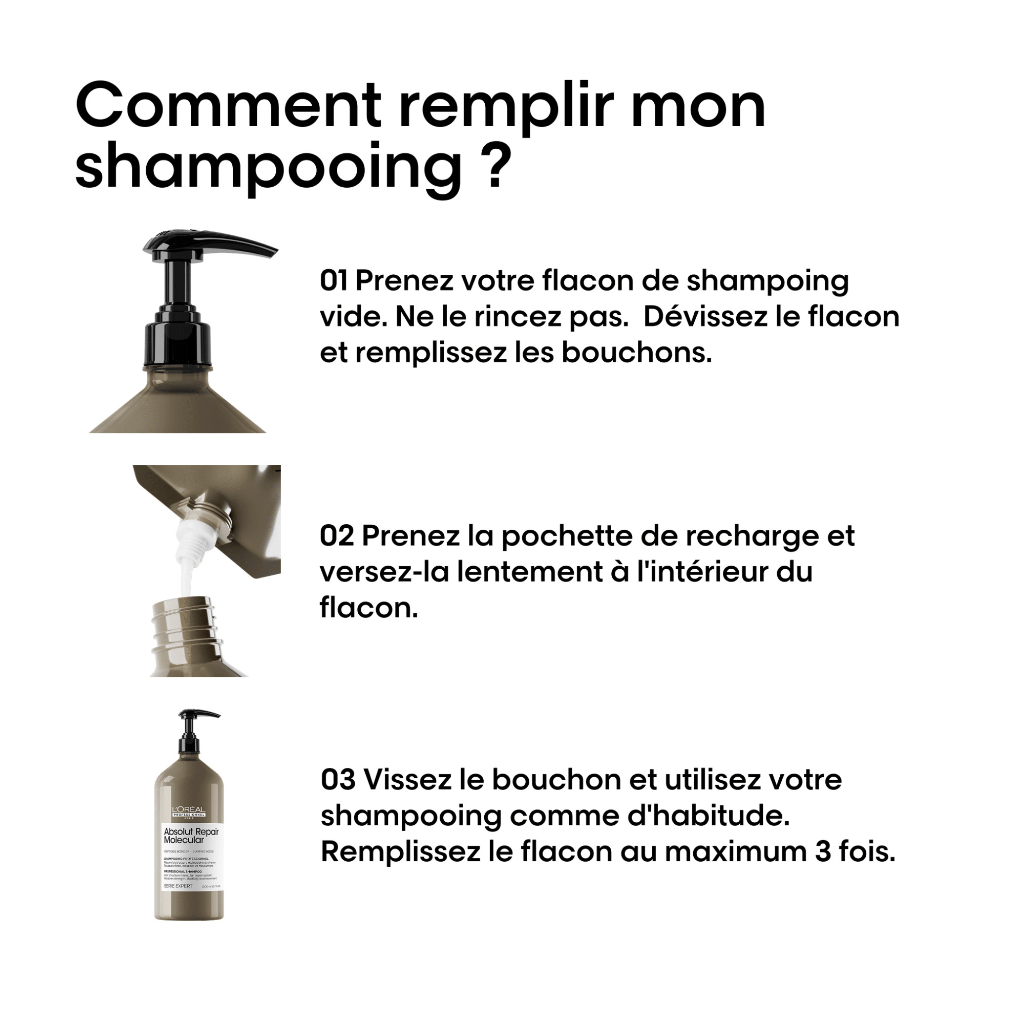 L'Oréal. Série Expert Shampoing Absolut Repair Molecular (Recharge) - 1000 ml - Concept C. Shop