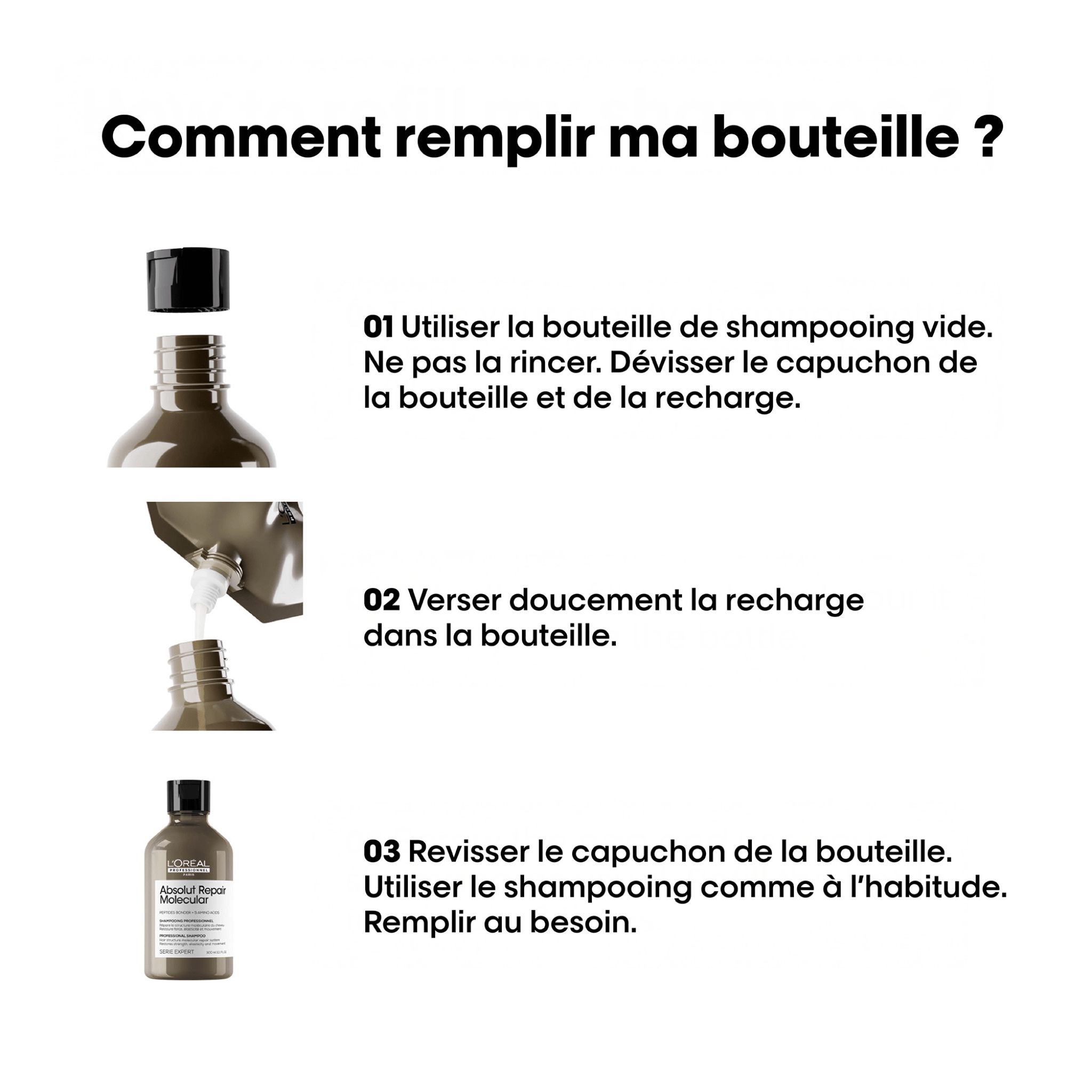 L'Oréal. Série Expert Shampoing Absolut Repair Molecular (Recharge) - 500 ml - Concept C. Shop