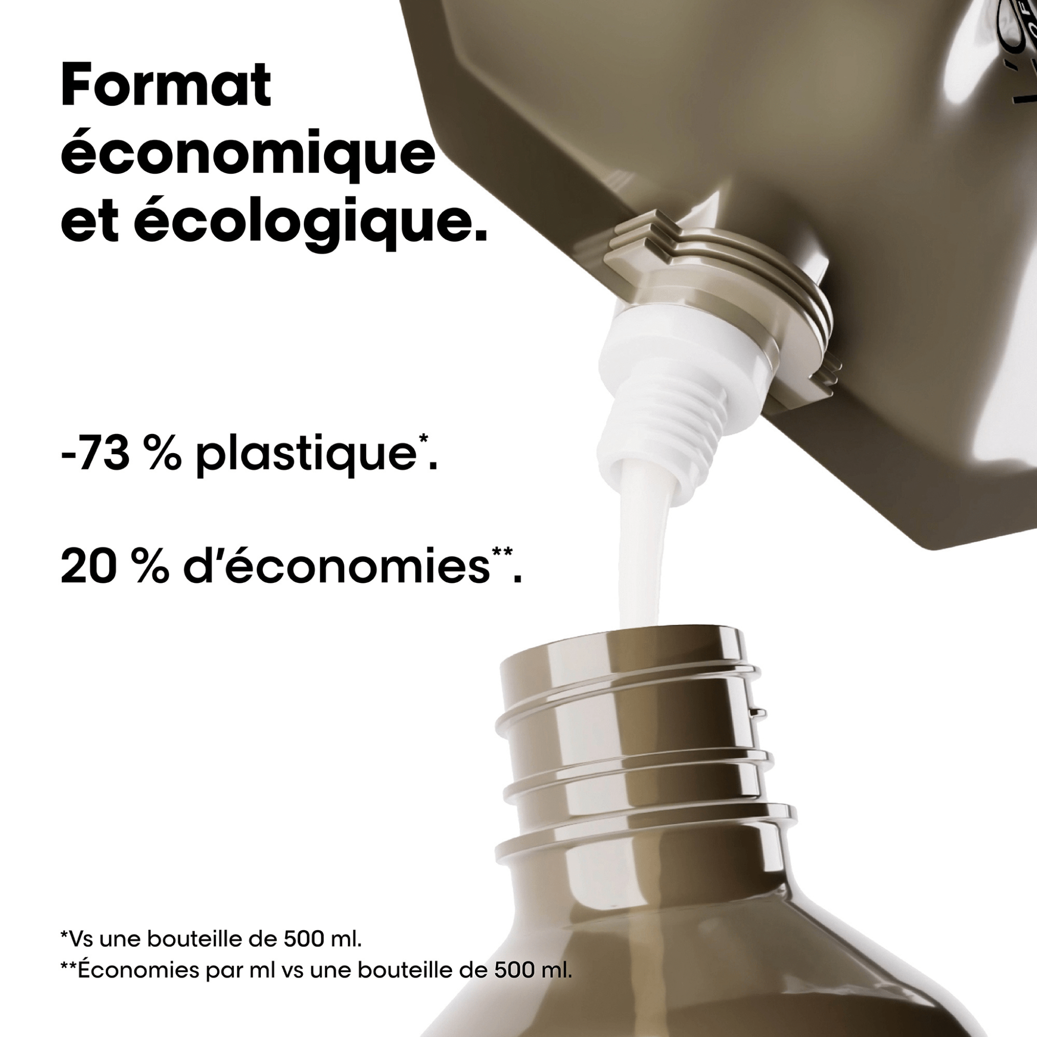 L'Oréal. Série Expert Shampoing Absolut Repair Molecular (Recharge) - 500 ml - Concept C. Shop
