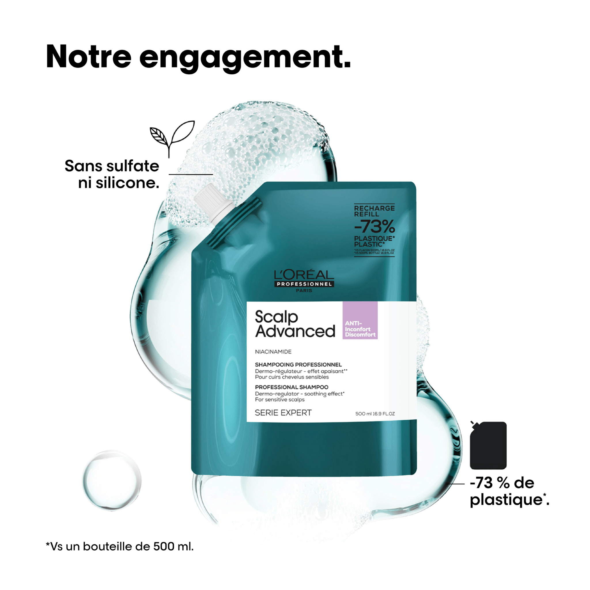 L'Oréal. Série Expert Shampoing Anti - Inconfort Scalp Advanced (Recharge) - 500 ml - Concept C. Shop
