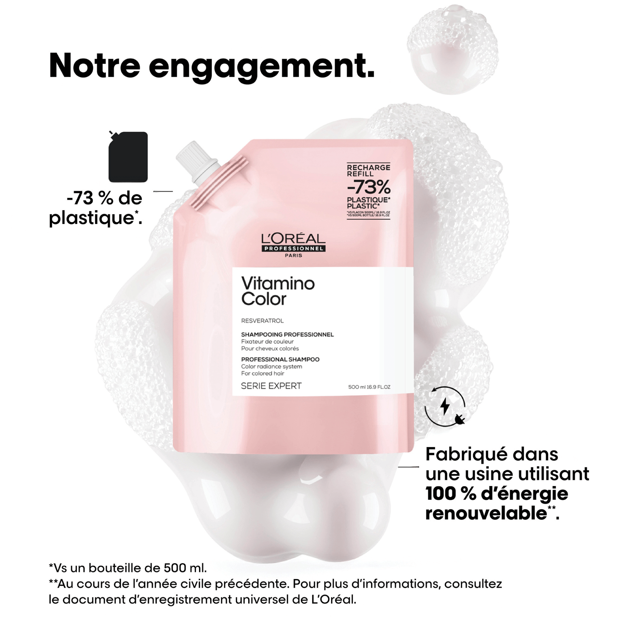 L'Oréal. Série Expert Shampoing Fixateur De Couleur Vitamino Color (Recharge) - 500 ml - Concept C. Shop