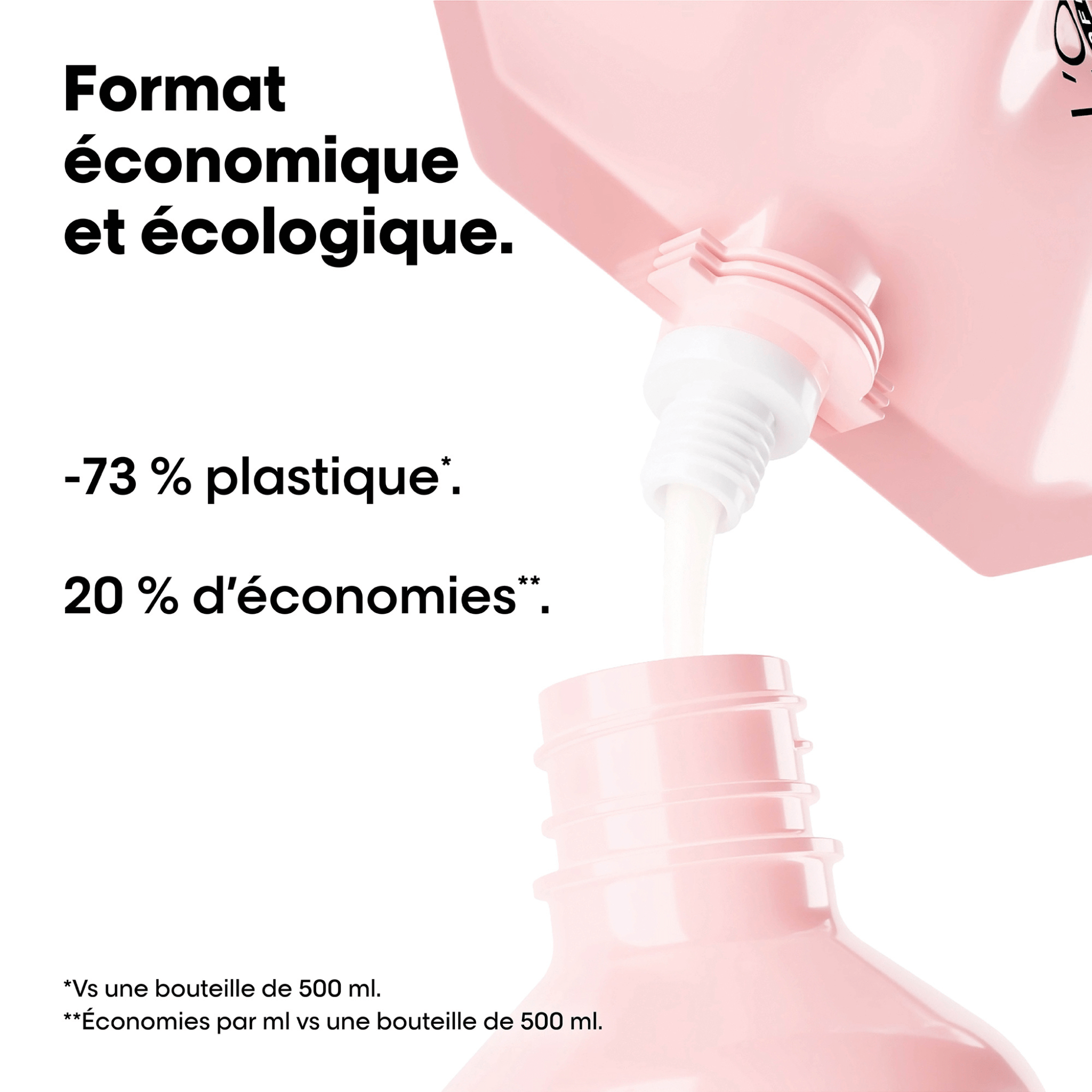 L'Oréal. Série Expert Shampoing Fixateur De Couleur Vitamino Color (Recharge) - 500 ml - Concept C. Shop