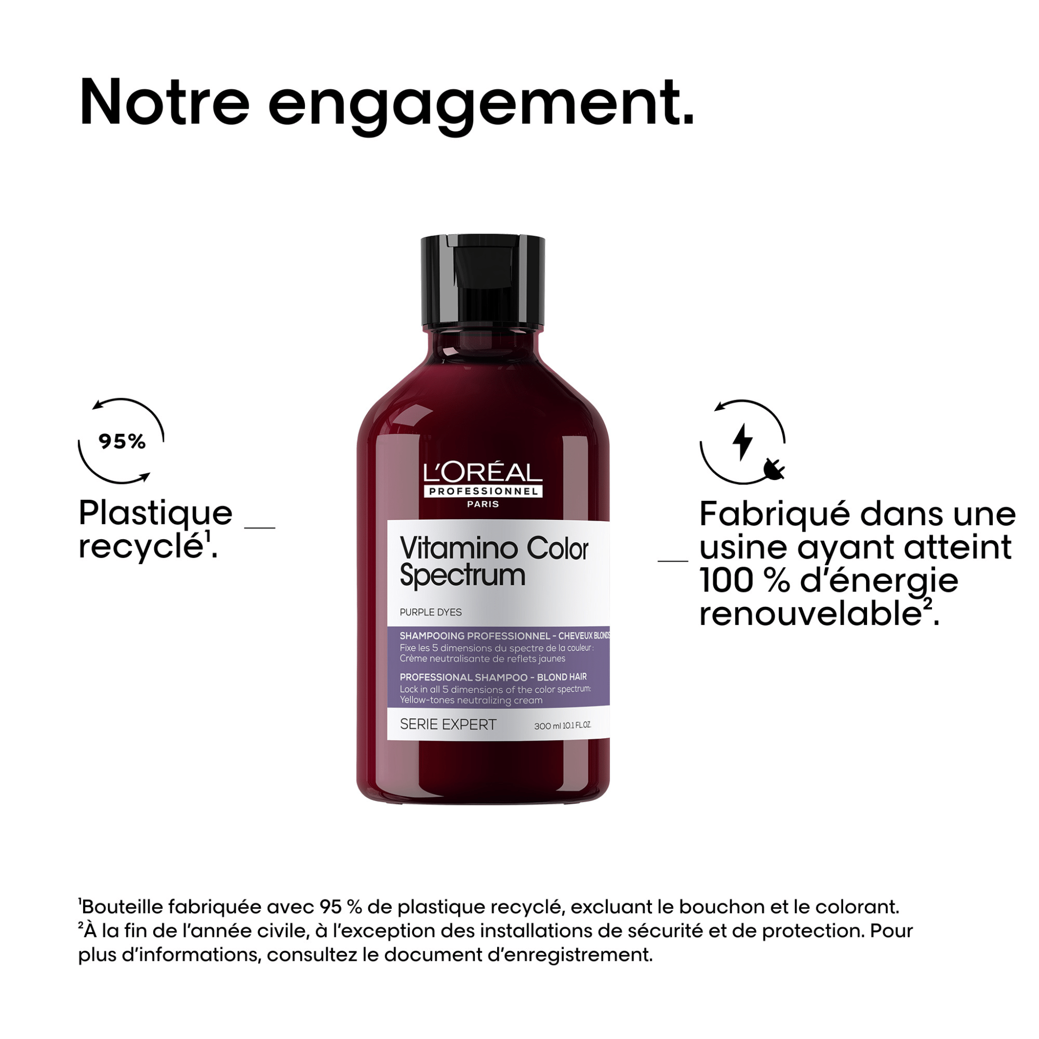 L'Oréal. Série Expert Shampoing Neutralisant Reflets Jaunes Vitamino Color Spectrum - 300 ml (Lancement 1er Mai) - Concept C. Shop
