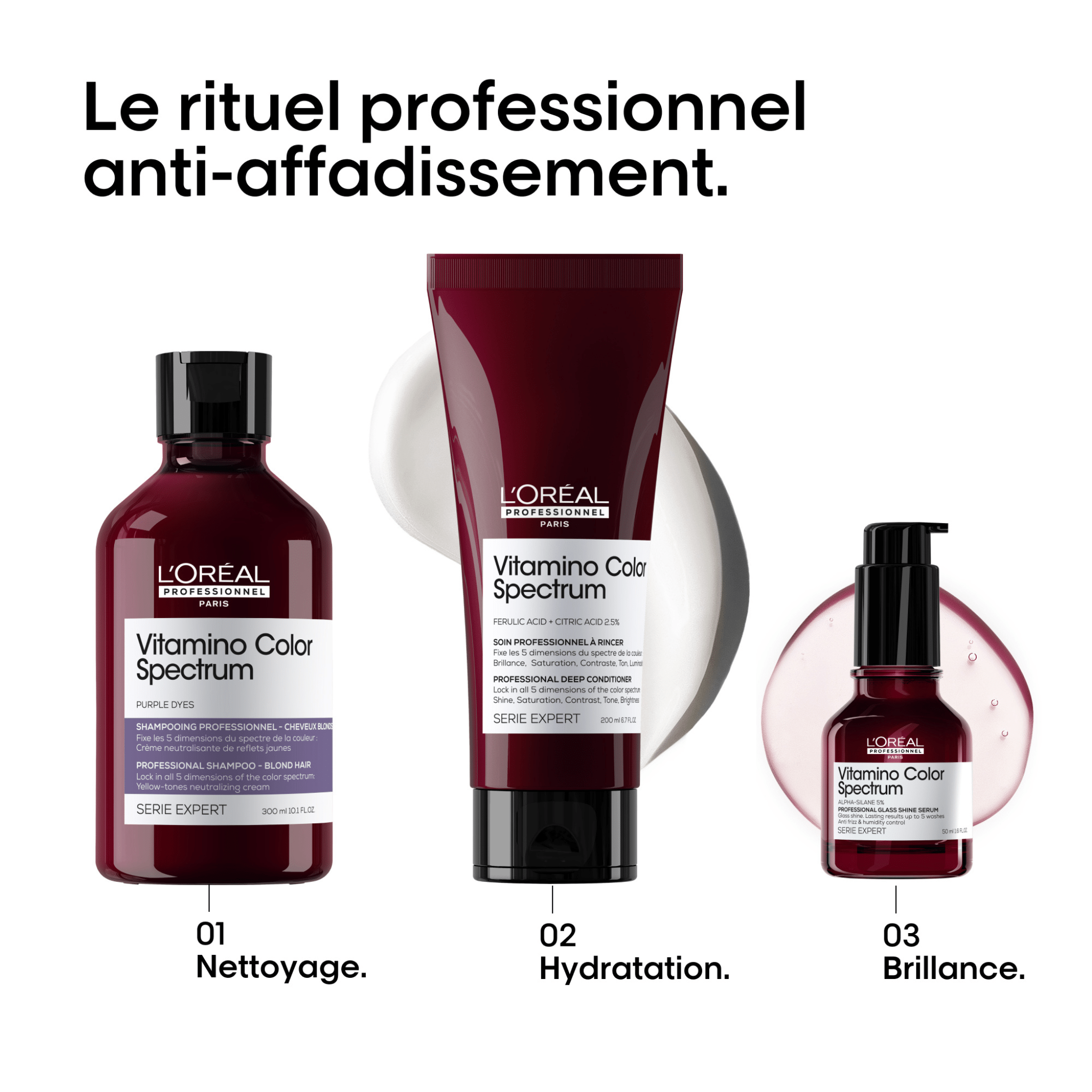 L'Oréal. Série Expert Shampoing Neutralisant Reflets Jaunes Vitamino Color Spectrum - 300 ml (Lancement 1er Mai) - Concept C. Shop