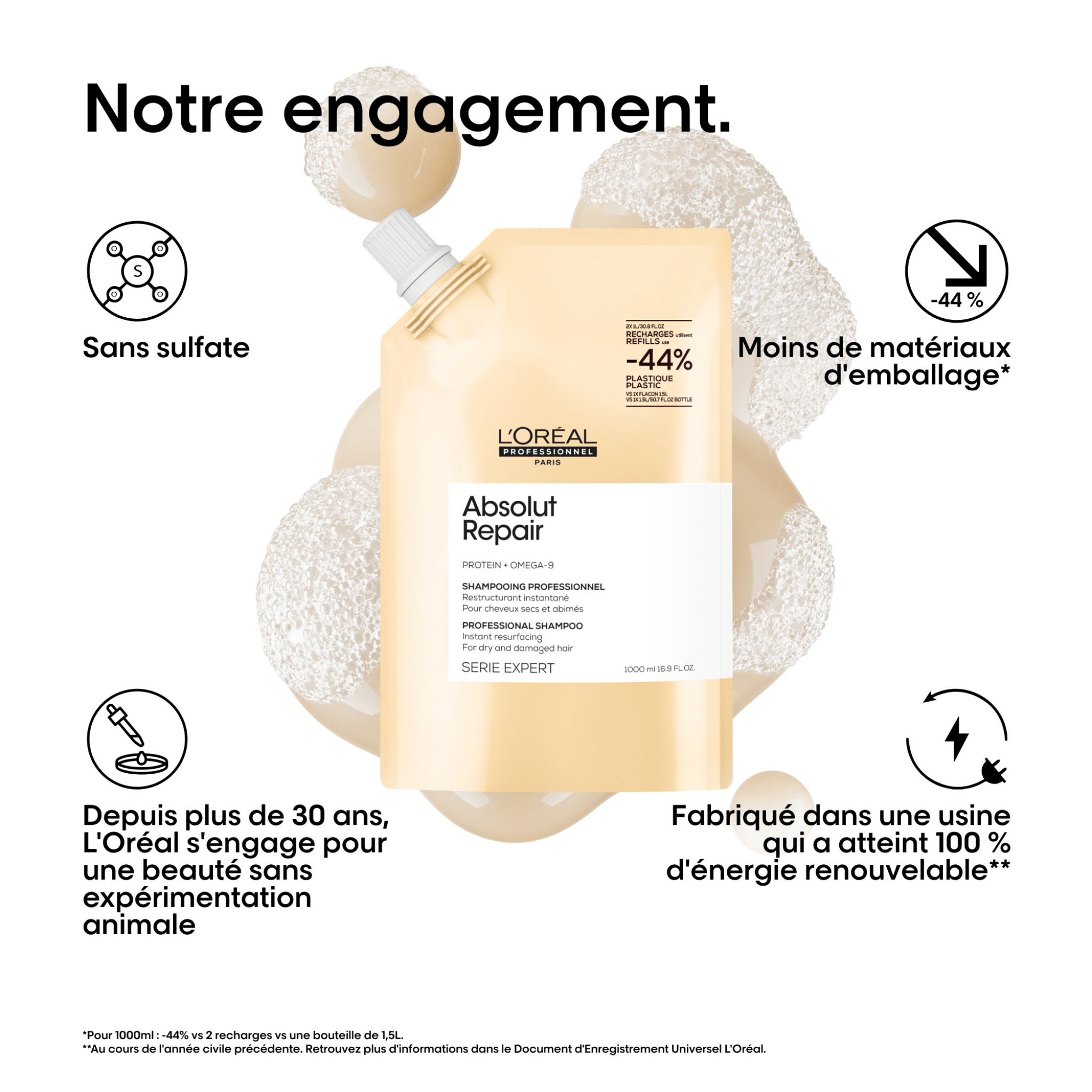 L'Oréal. Série Expert Shampoing Restructurant Absolut Repair (Recharge) - 1000 ml - Concept C. Shop