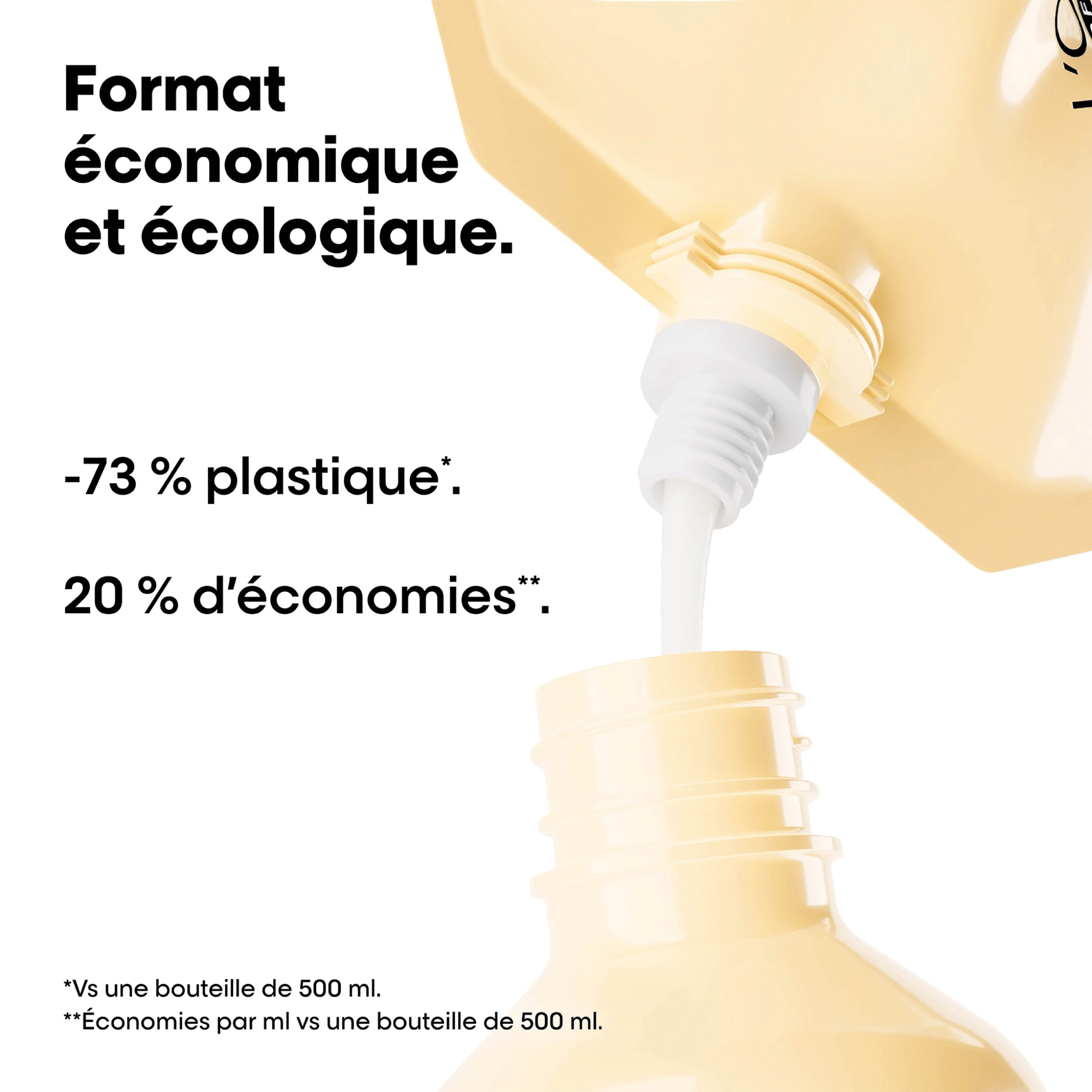 L'Oréal. Série Expert Shampoing Restructurant Absolut Repair (Recharge) - 500 ml - Concept C. Shop