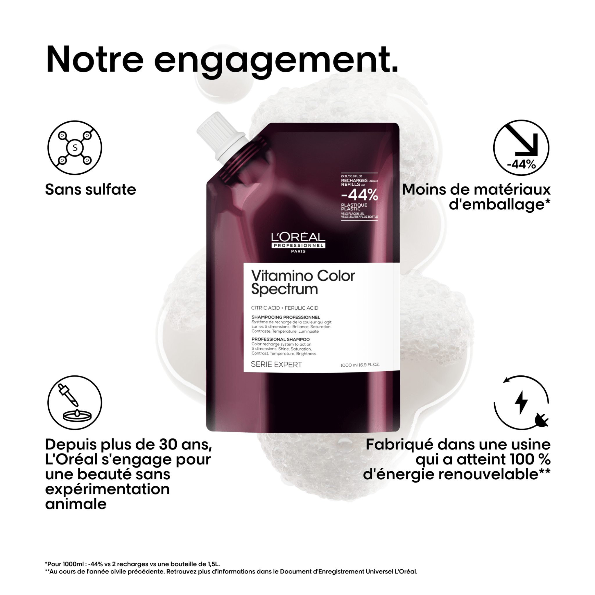 L'Oréal. Série Expert Shampoing Vitamino Color Spectrum (Recharge) - 1000 ml - Concept C. Shop