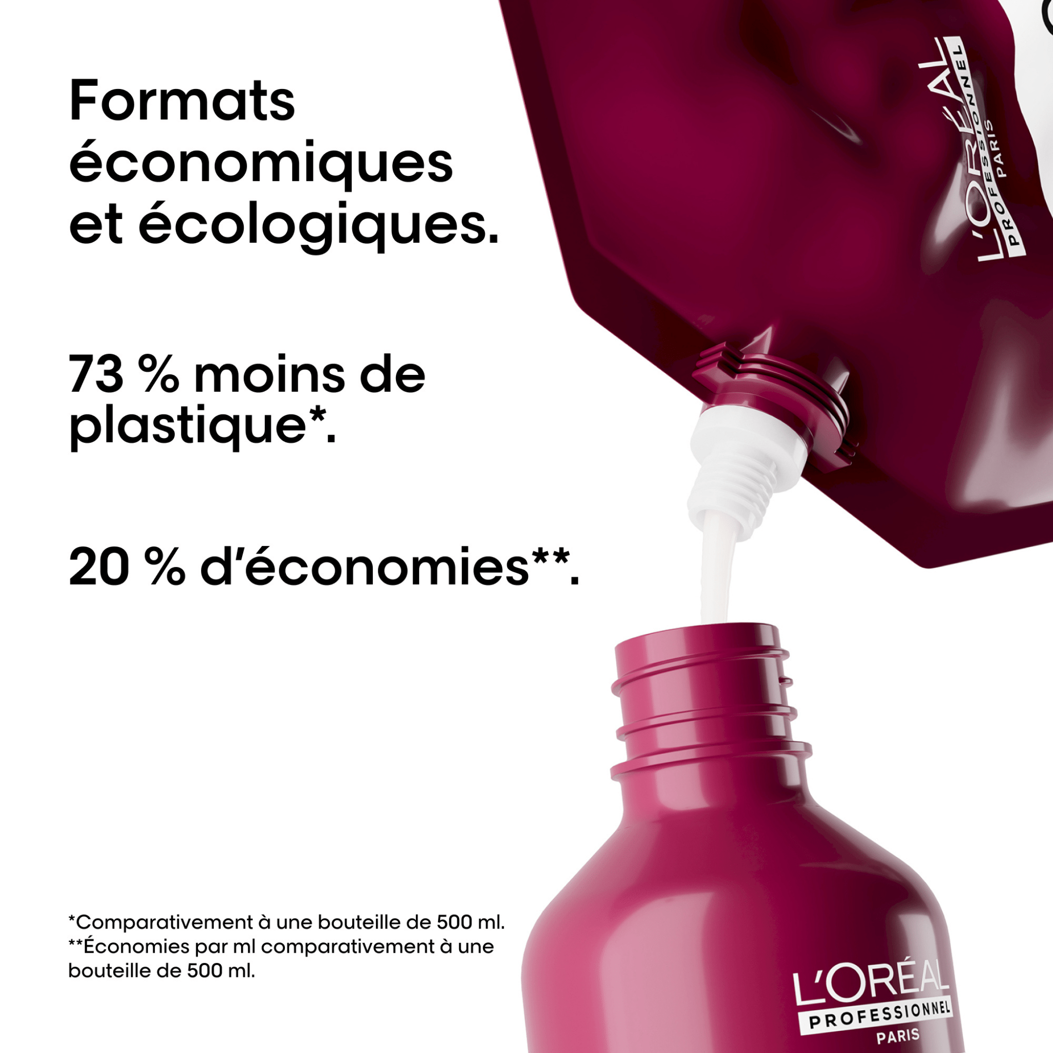 L'Oréal. Série Expert Shampoing Vitamino Color Spectrum (Recharge) - 500 ml (Lancement 1er Mai) - Concept C. Shop