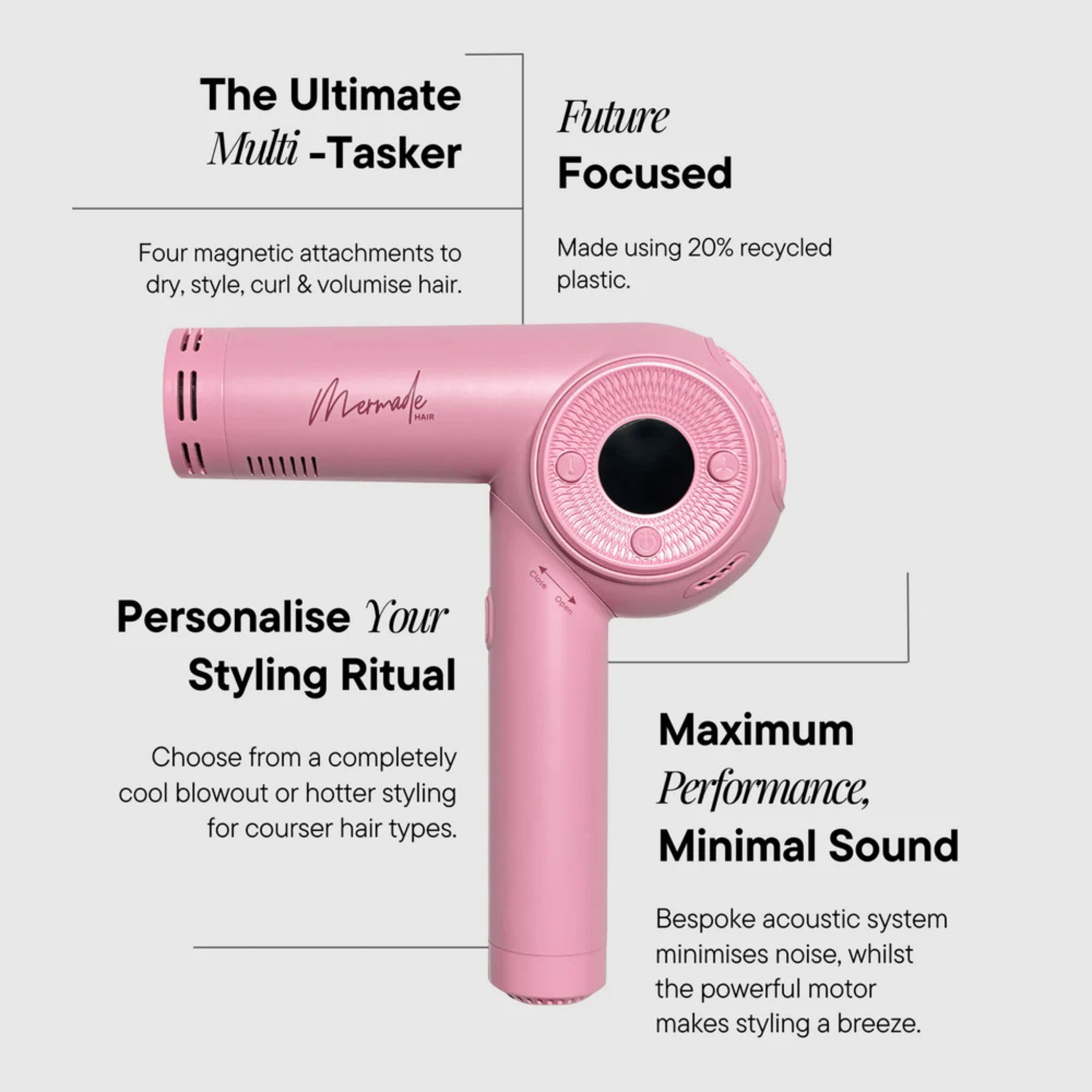 Mermade. Séchoir Multi - Fonctions Ionique Rose - Concept C. Shop