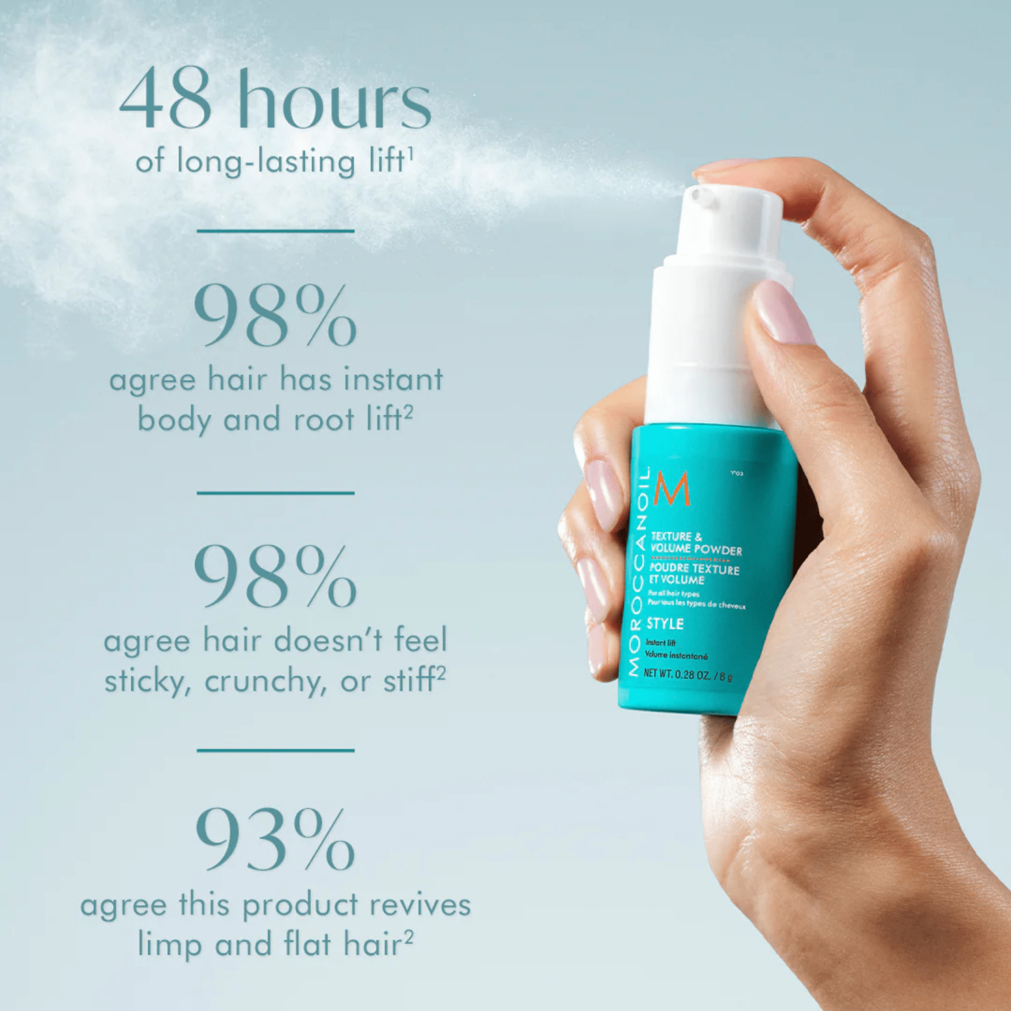 Moroccanoil. Poudre Texture et Volume - 8 g - Concept C. Shop
