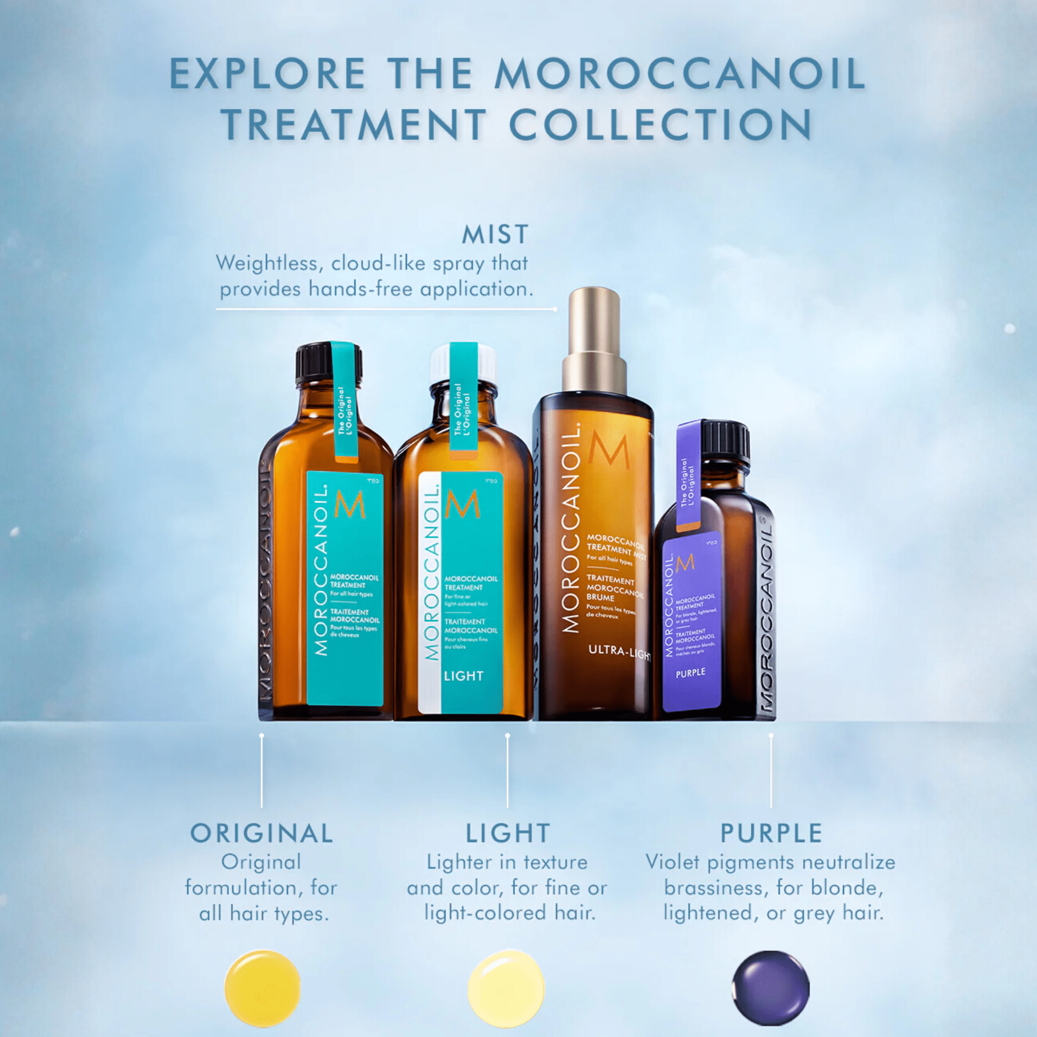 Moroccanoil. Traitement Brume Ultra - Légère - 100 ml - Concept C. Shop