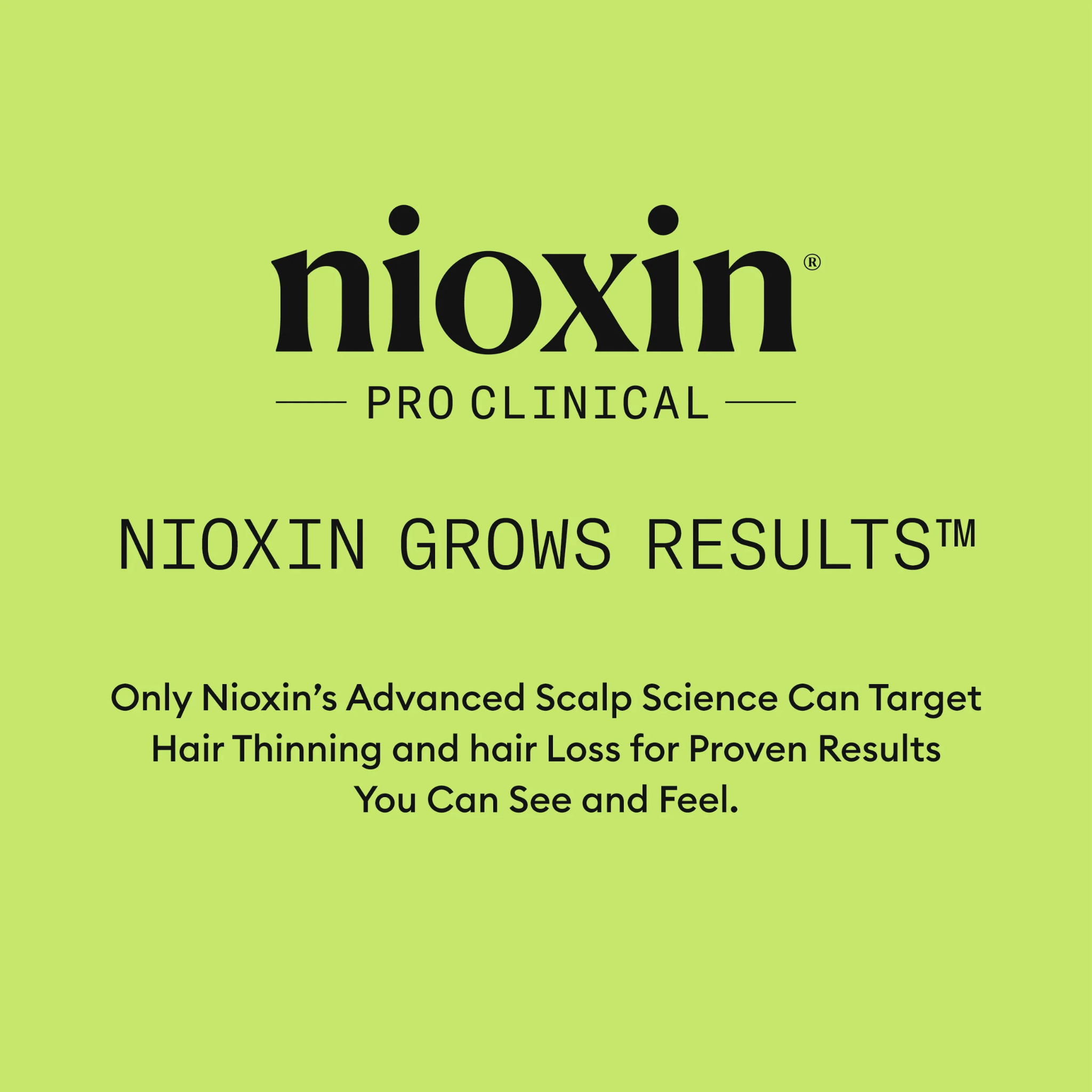 Nioxin. Duo De L'Été - Système 2 - Concept C. Shop