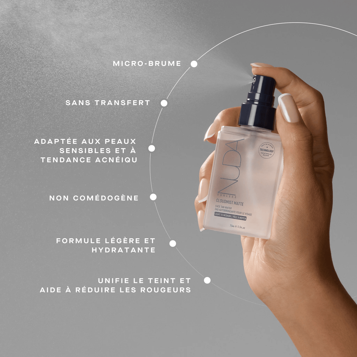 Nuda. Eau Autobronzante Matifiante Pour le Visage Cloudmist Matte- Pâle à Moyen - 75 ml - Concept C. Shop
