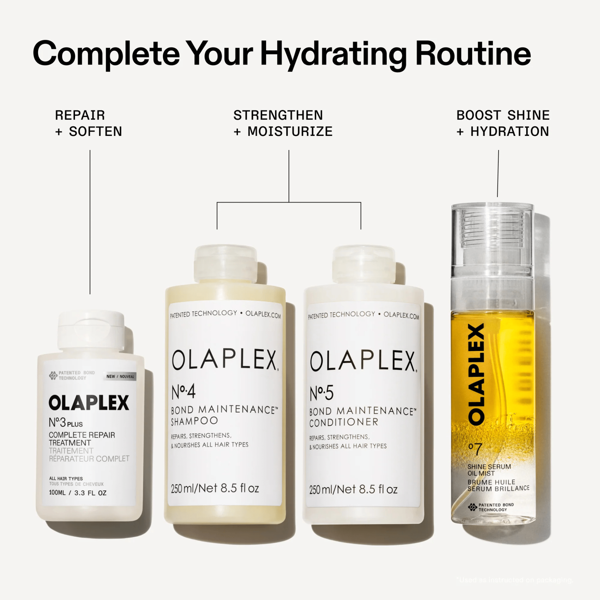 Olaplex. Brume Huile Sérum Brillance No. 7 - 80 ml - Concept C. Shop