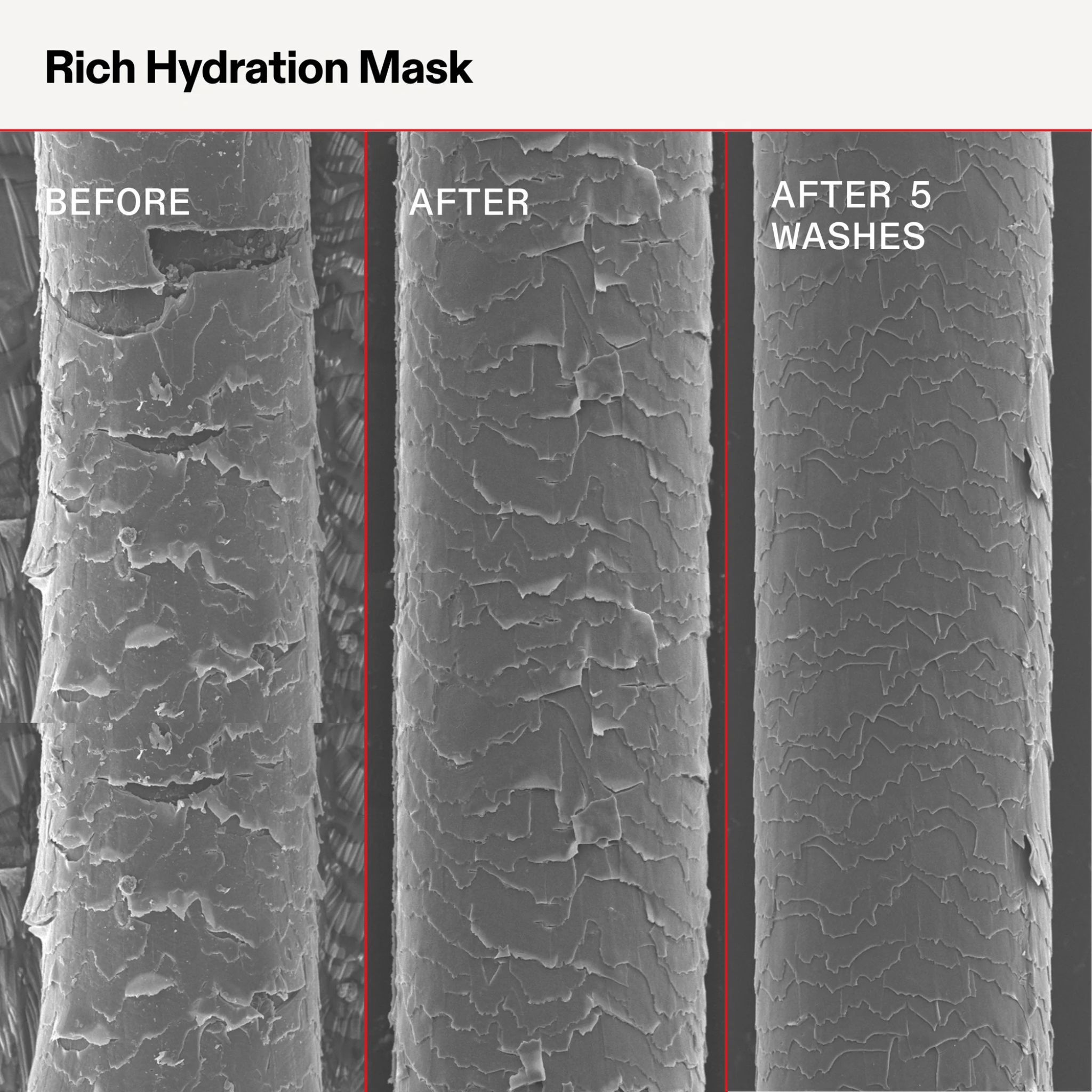 Olaplex. Masque Hydratant Texture Riche - 200 ml - Concept C. Shop