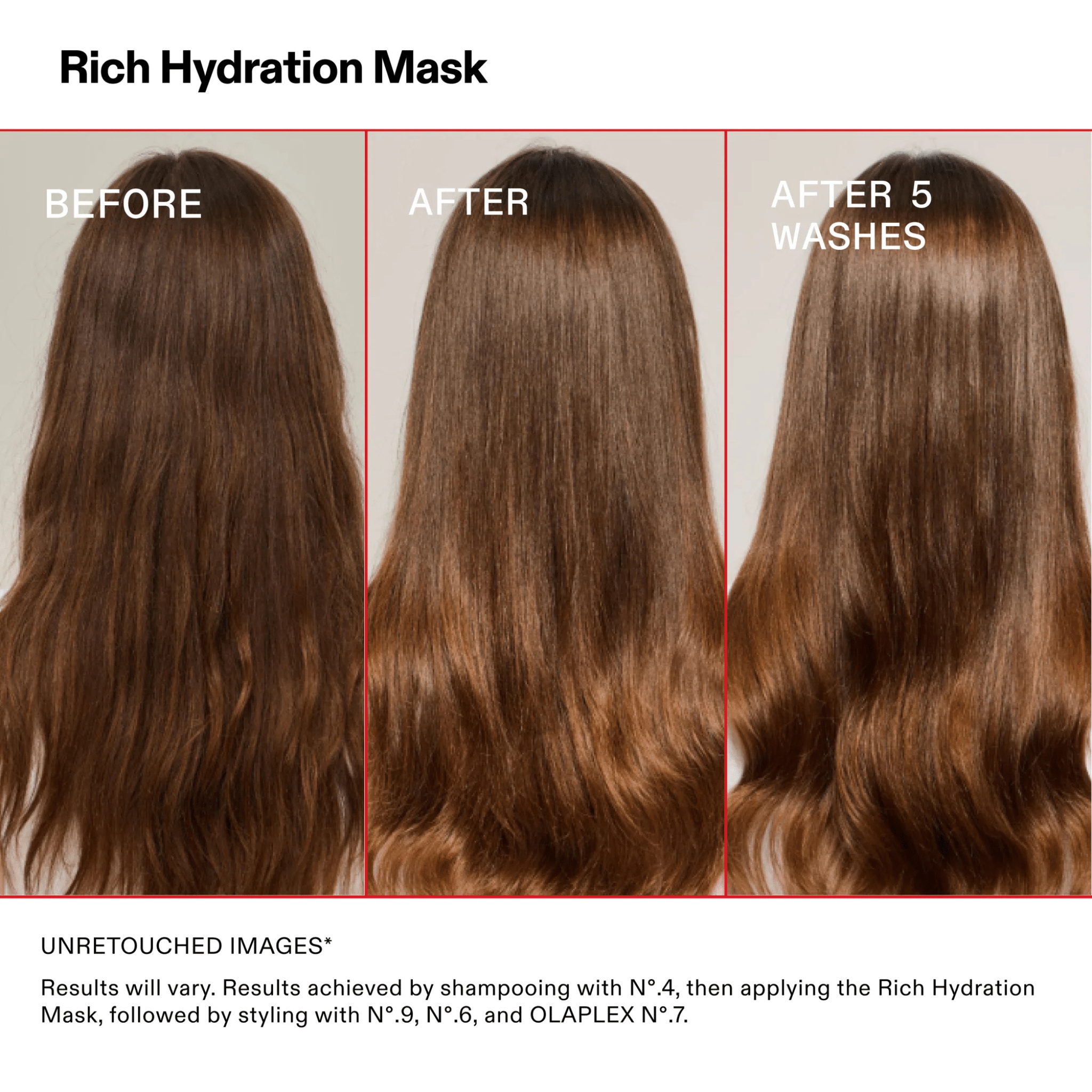 Olaplex. Masque Hydratant Texture Riche - 200 ml - Concept C. Shop